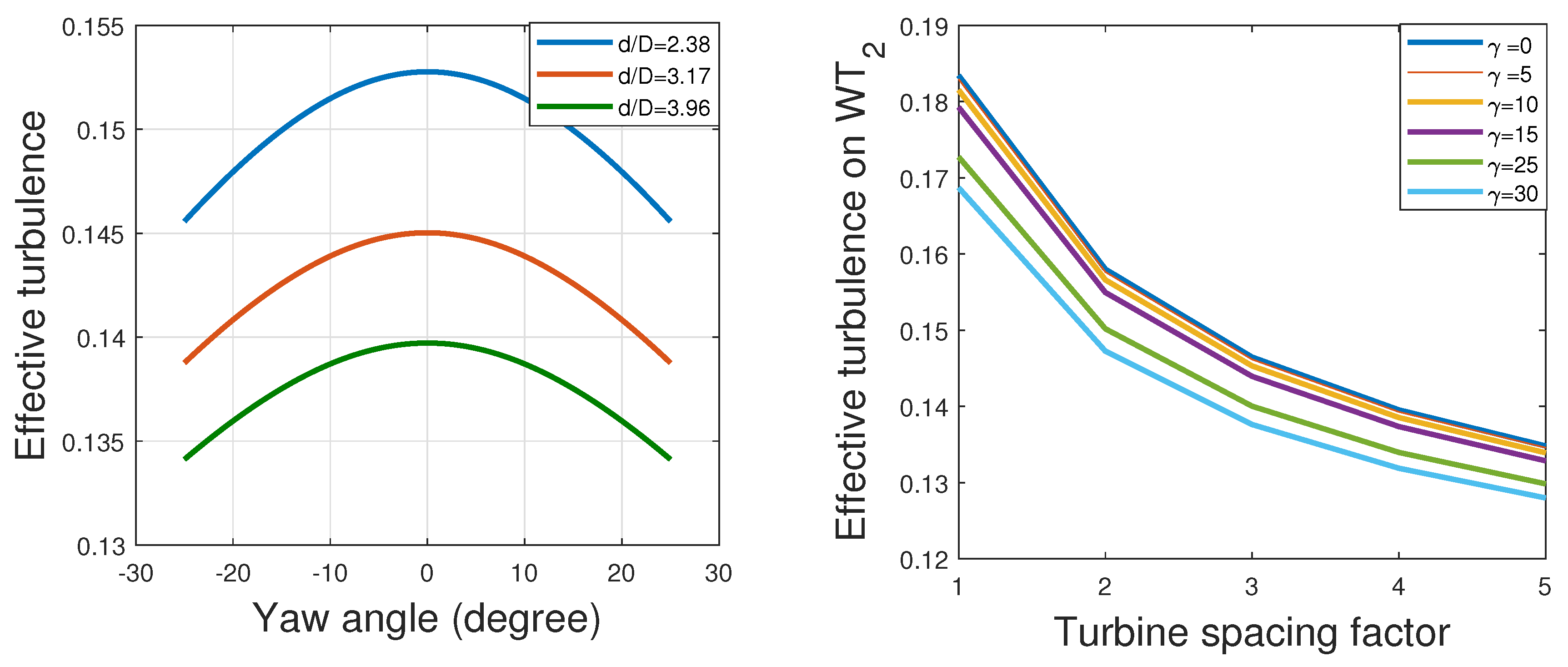 Energies 12 01247 g011