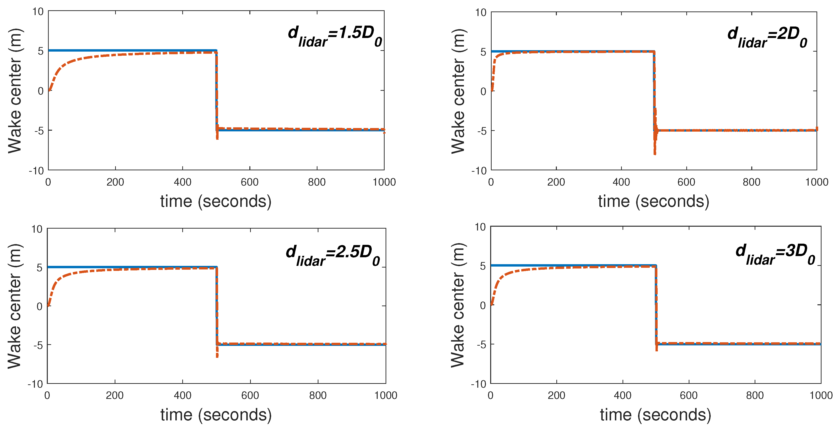 Energies 12 01247 g012