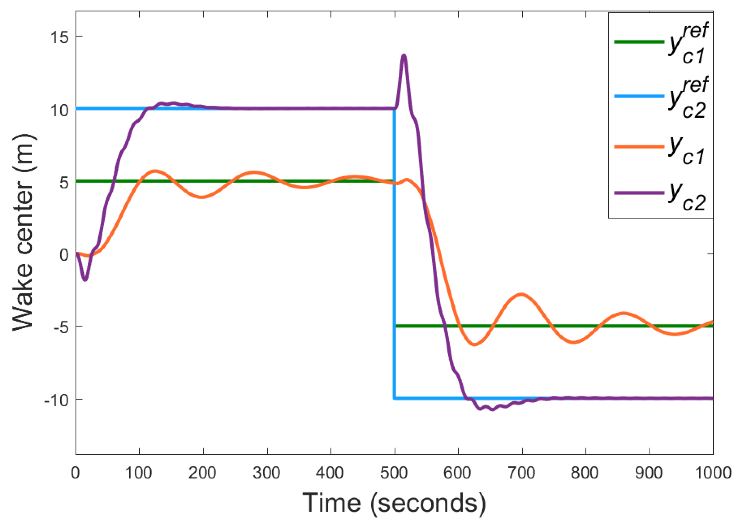 Energies 12 01247 g014
