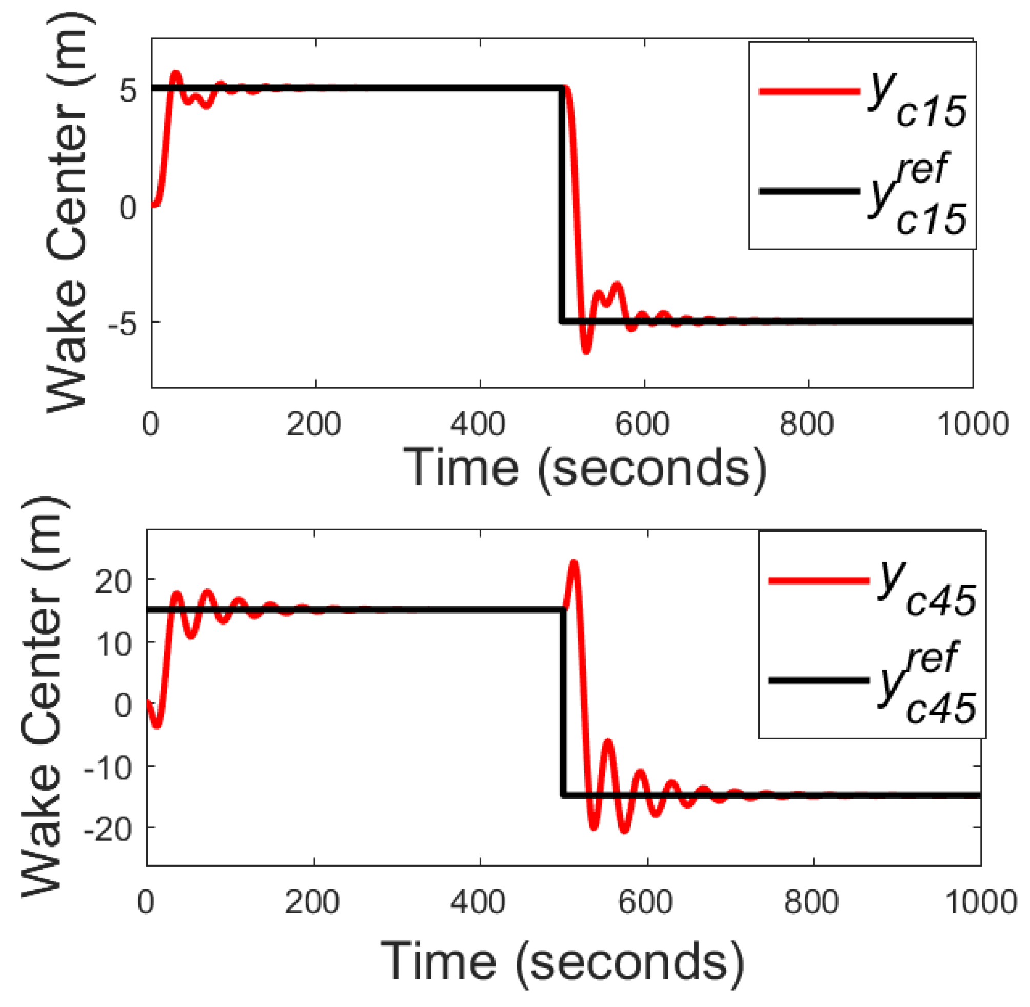 Energies 12 01247 g015