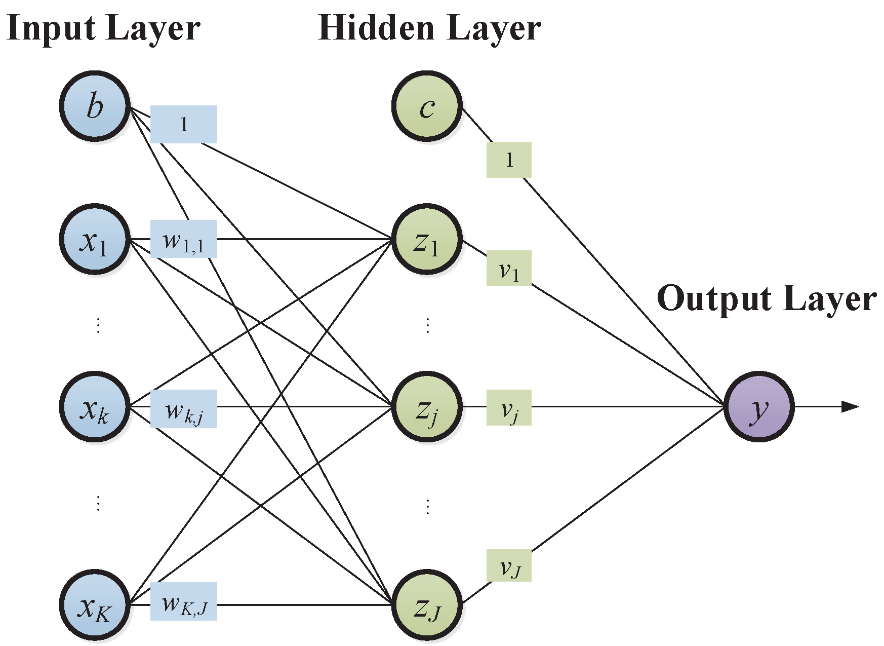 Energies 12 01249 g002