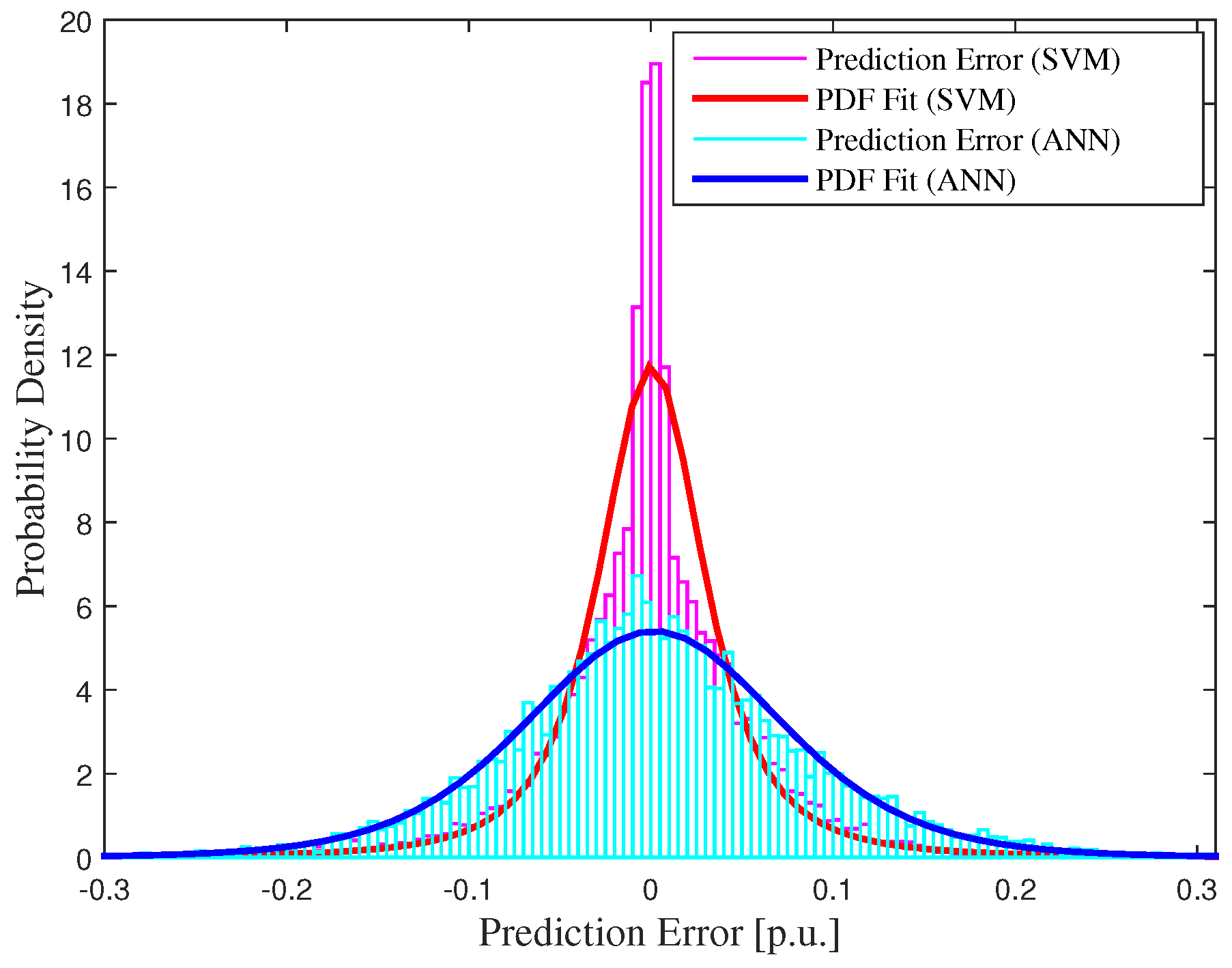 Energies 12 01249 g004