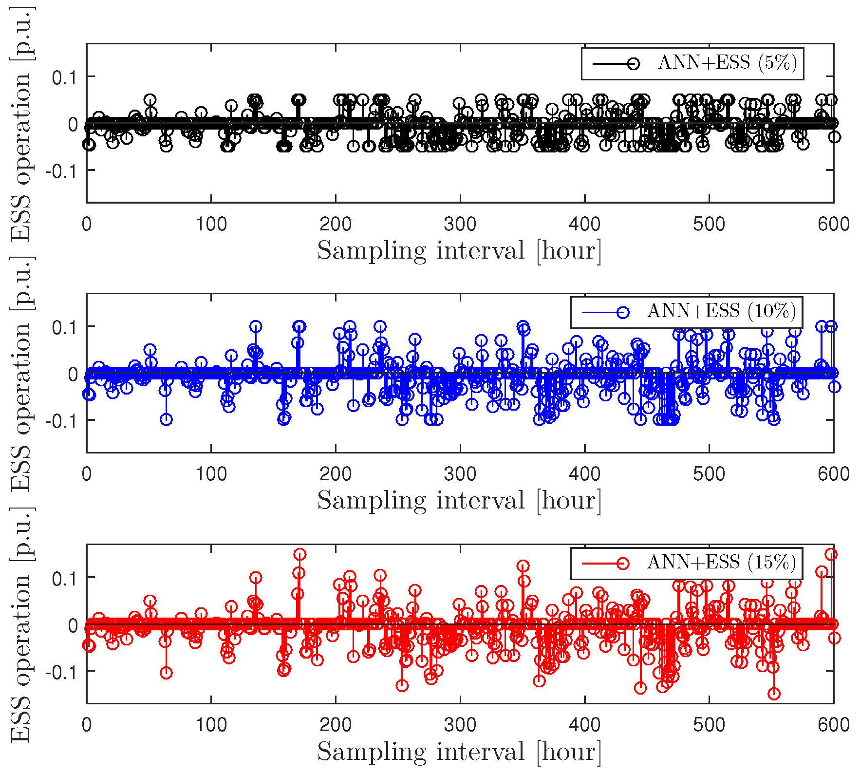 Energies 12 01249 g008