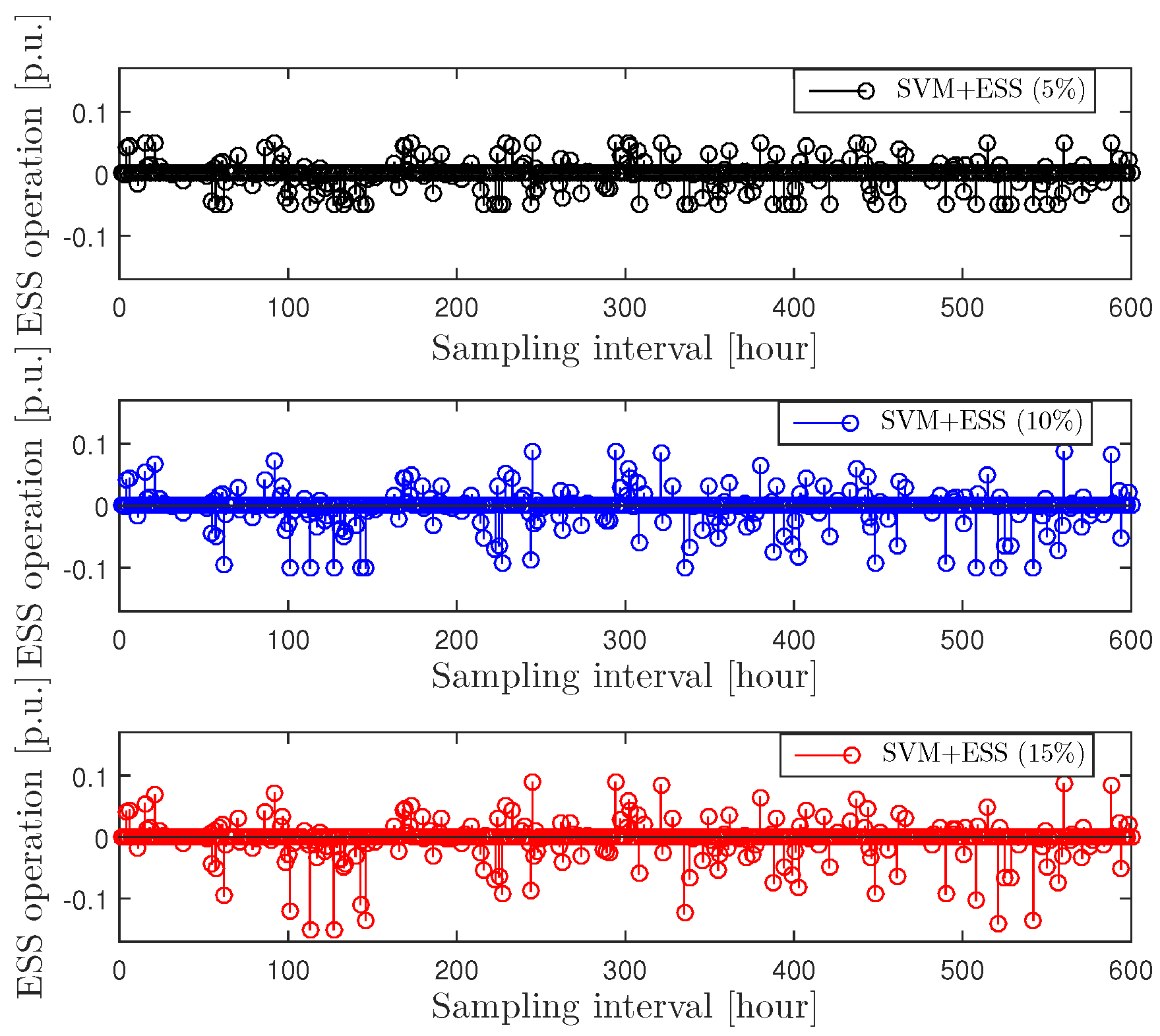 Energies 12 01249 g009