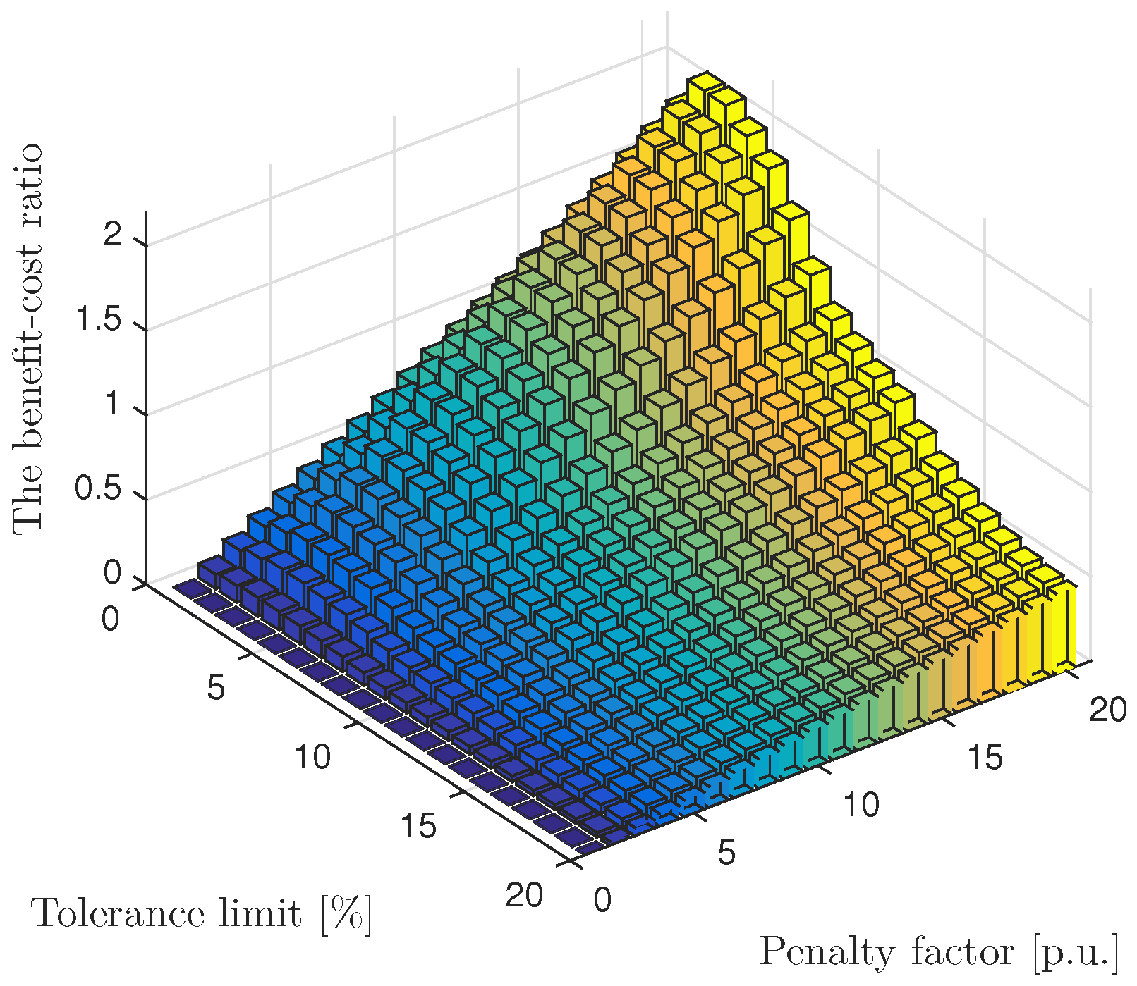 Energies 12 01249 g016