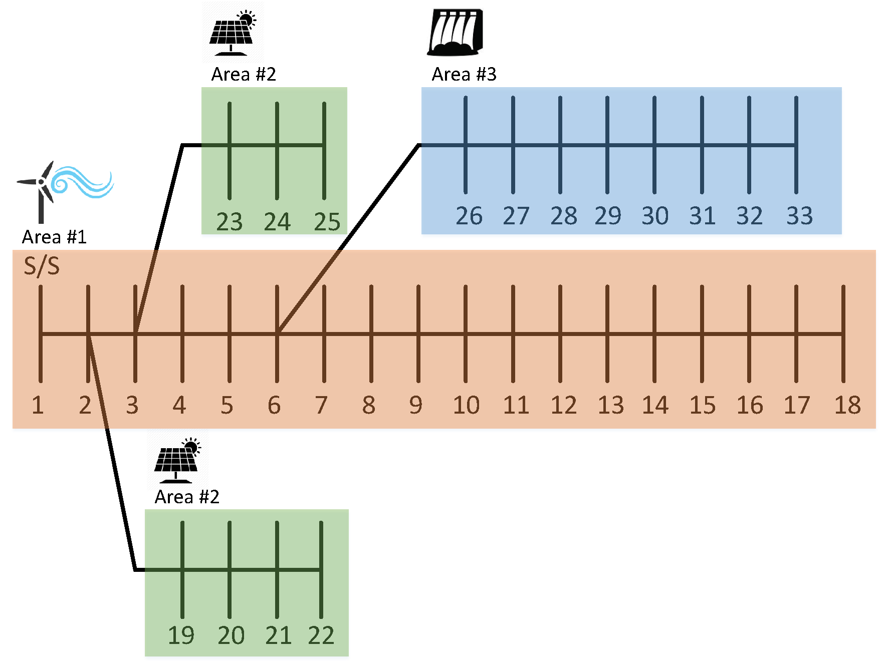 Energies 12 01250 g003 Energies 12 01250 g003