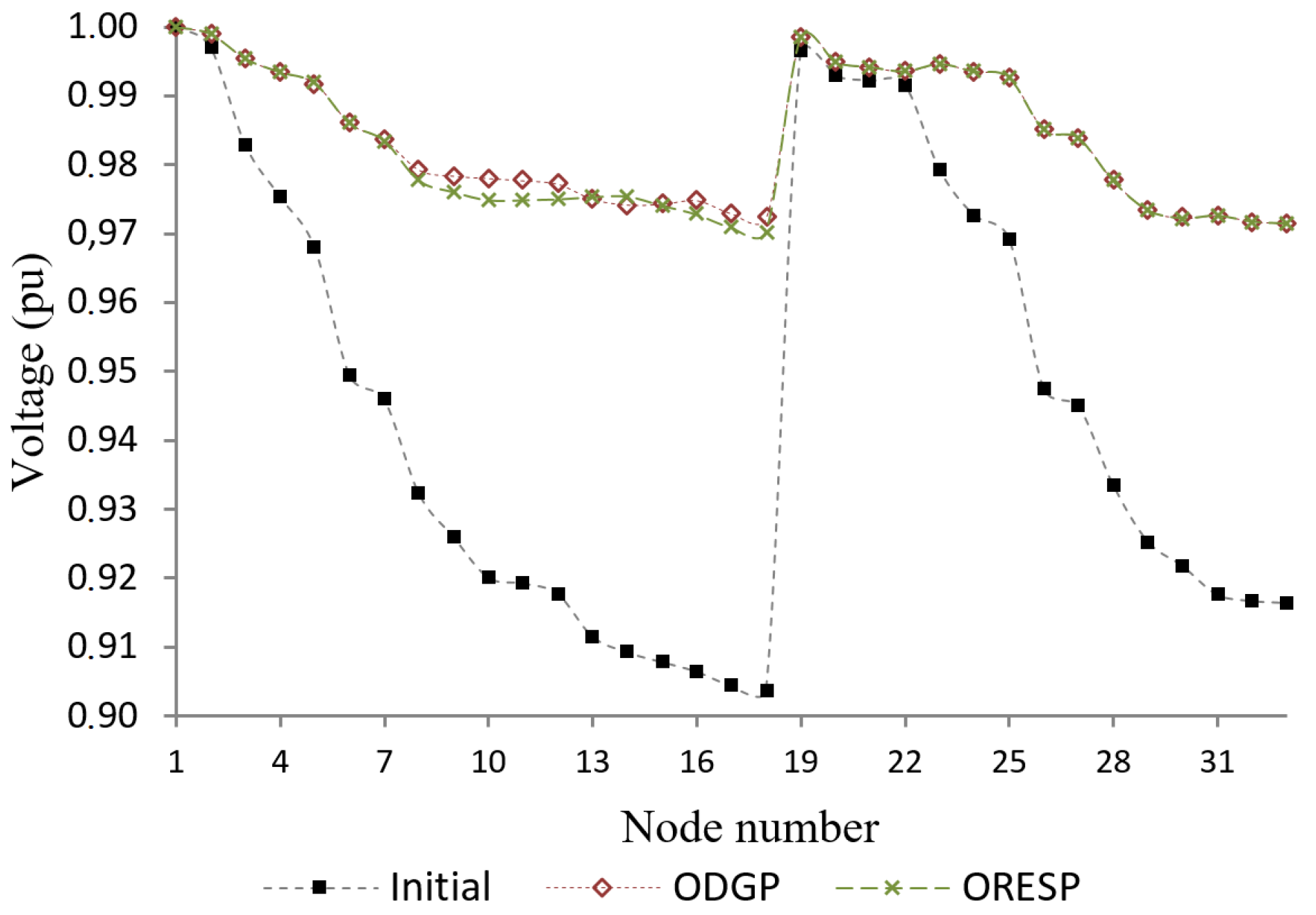 Energies 12 01250 g005 Energies 12 01250 g005