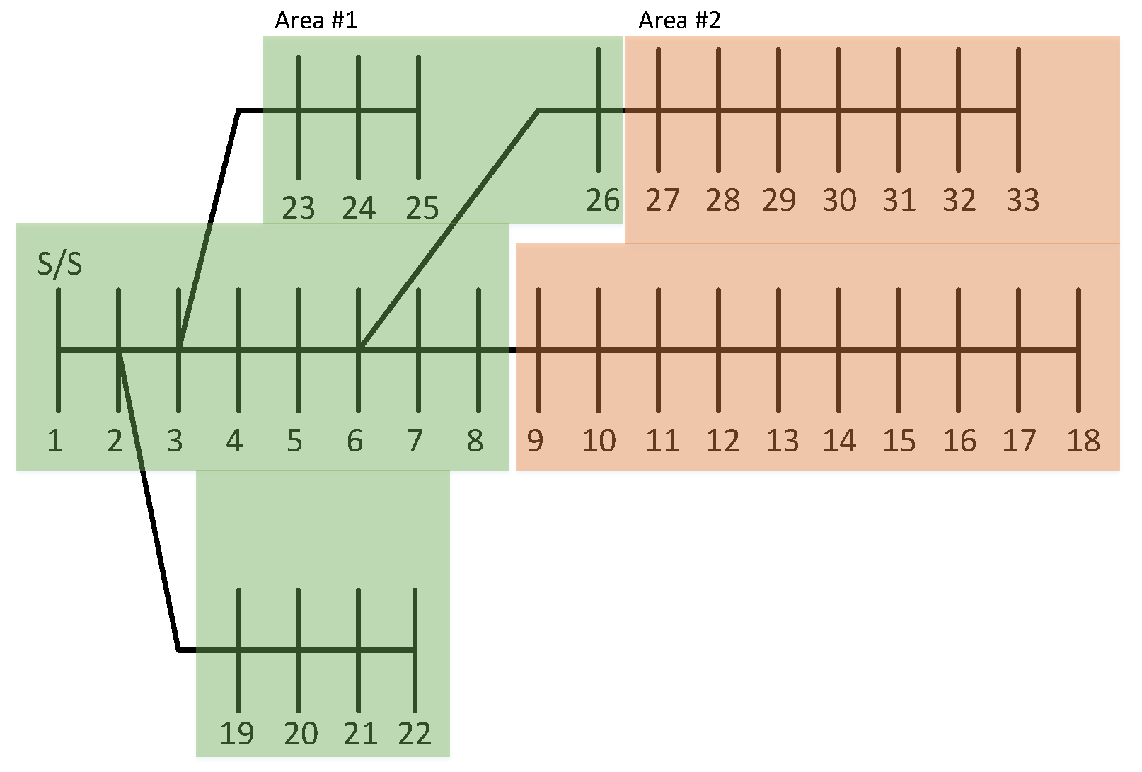 Energies 12 01250 g012 Energies 12 01250 g012