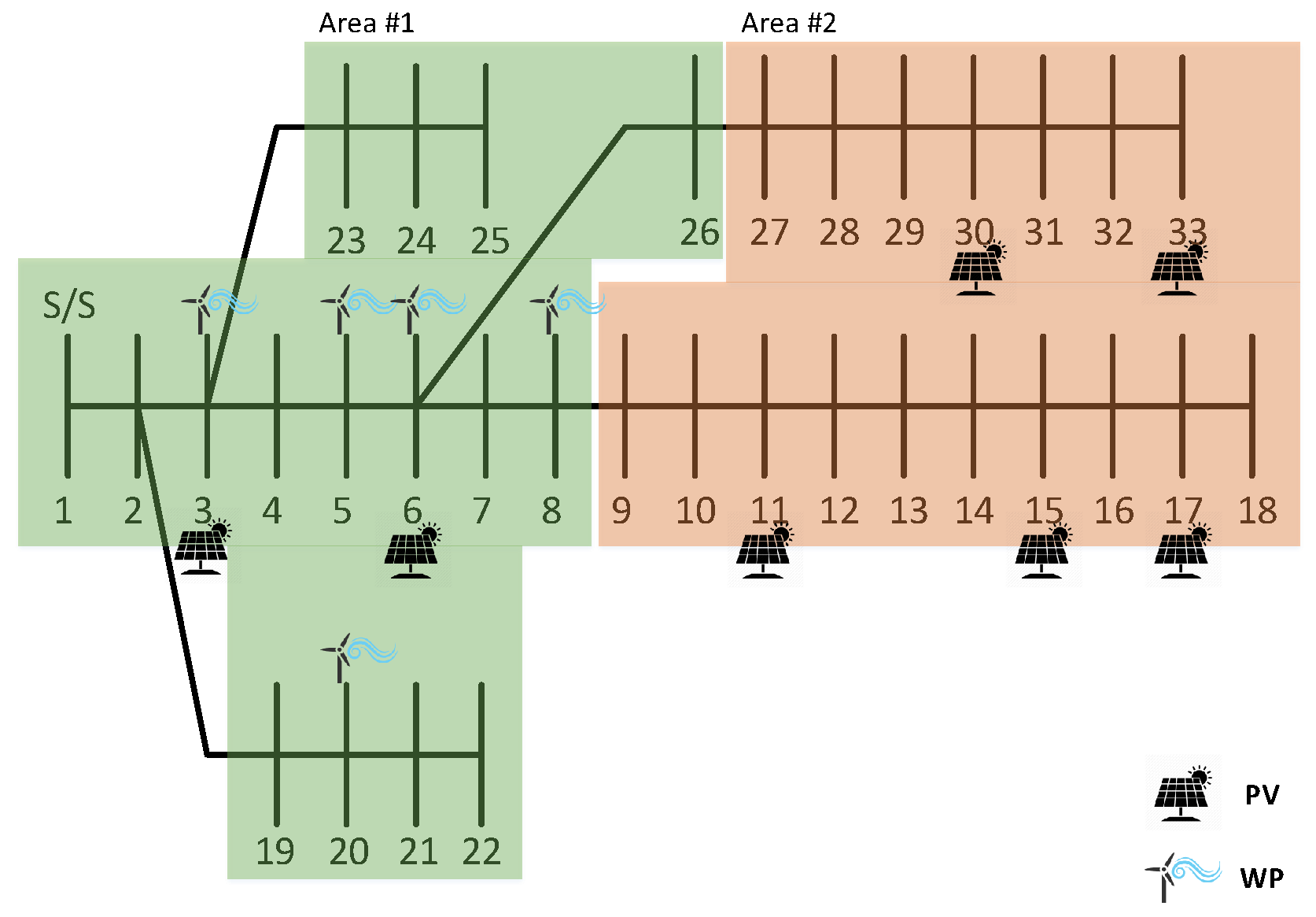 Energies 12 01250 g014 Energies 12 01250 g014