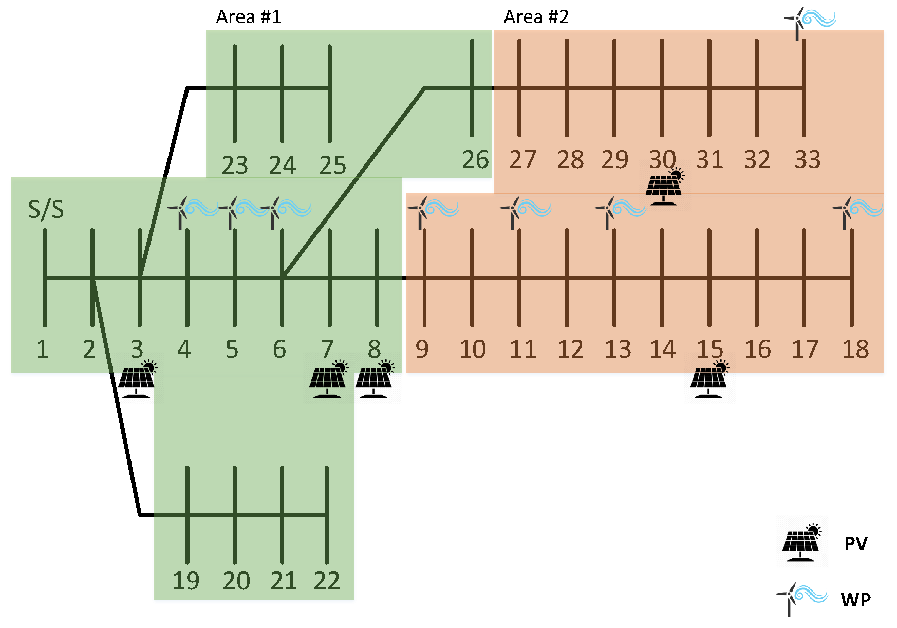 Energies 12 01250 g015 Energies 12 01250 g015