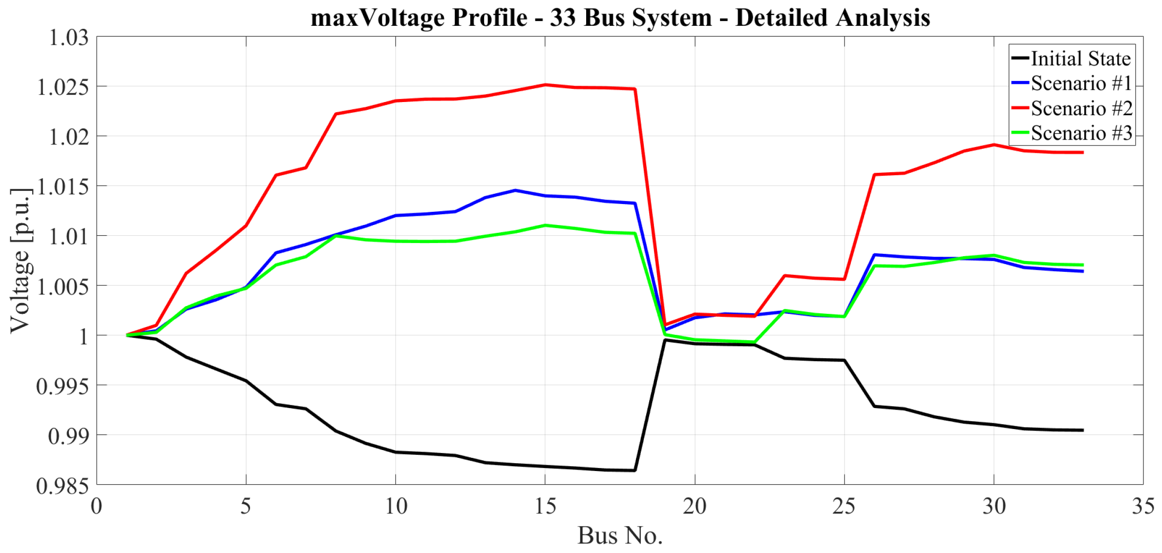 Energies 12 01250 g019 Energies 12 01250 g019