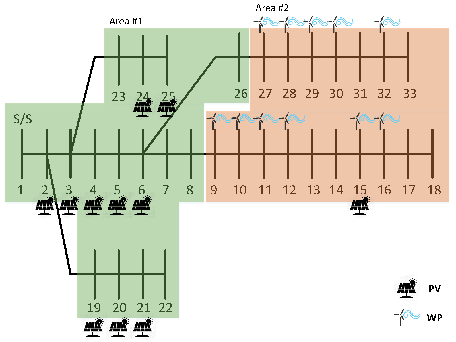 Energies 12 01250 g022 Energies 12 01250 g022