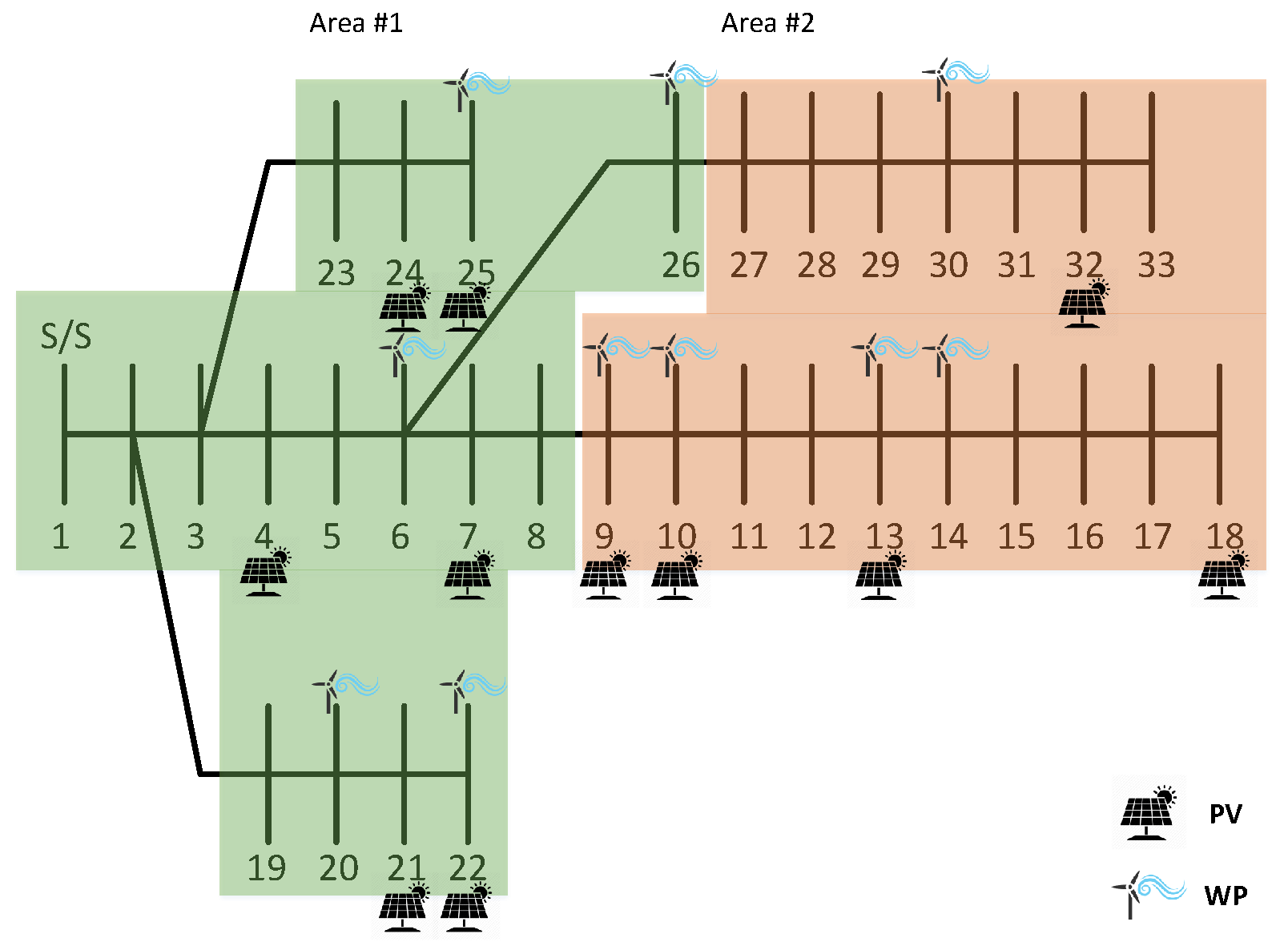 Energies 12 01250 g024 Energies 12 01250 g024