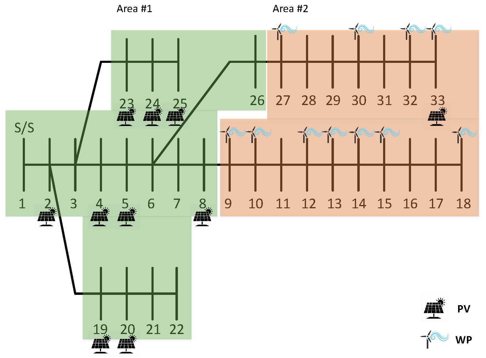 Energies 12 01250 g025 Energies 12 01250 g025