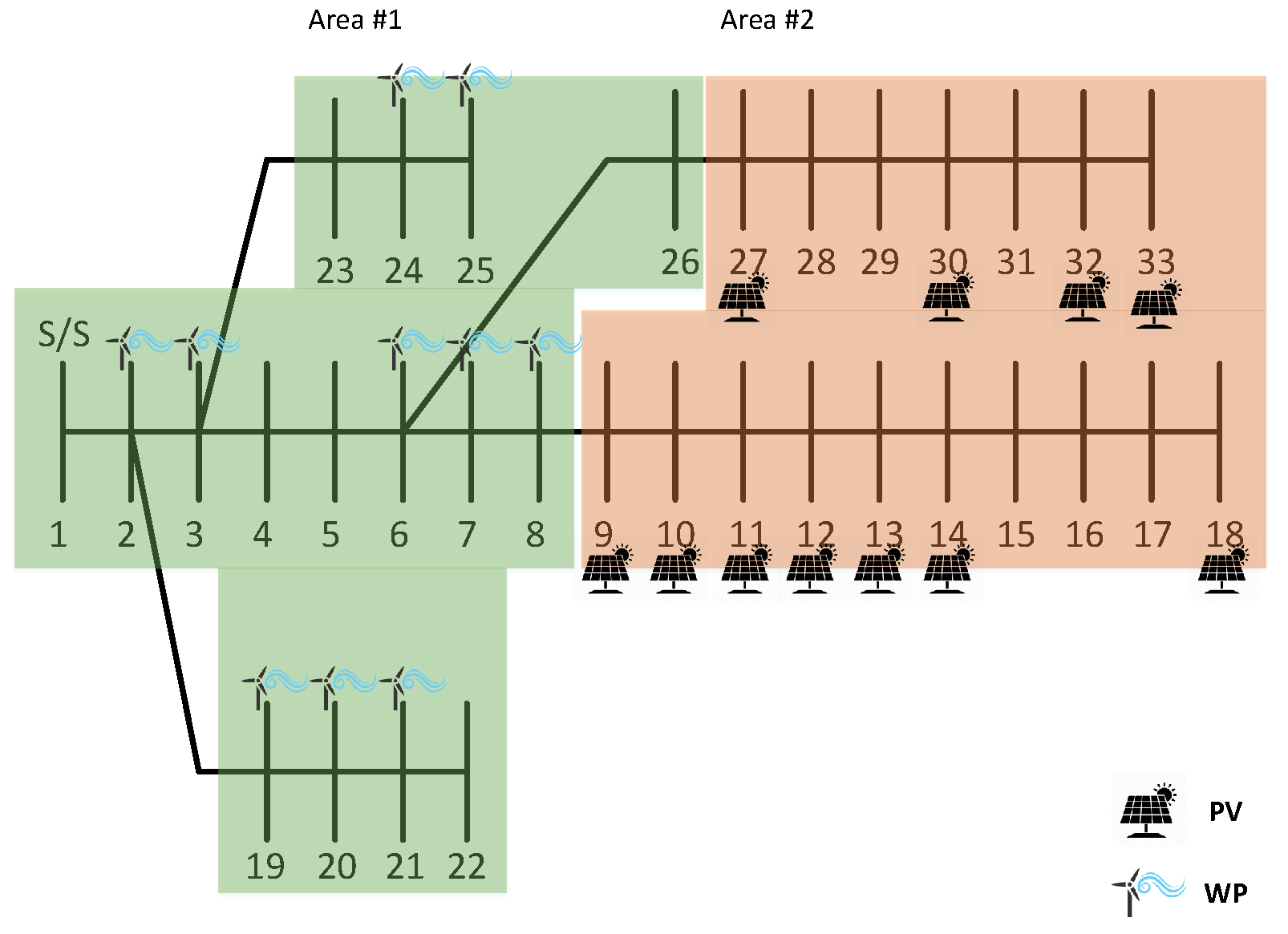 Energies 12 01250 g026 Energies 12 01250 g026