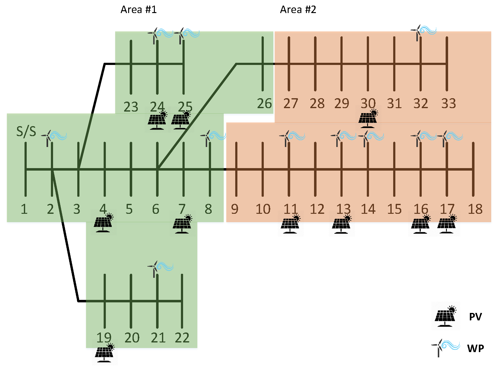 Energies 12 01250 g027 Energies 12 01250 g027