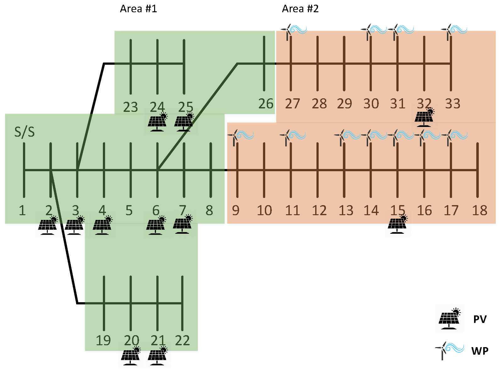 Energies 12 01250 g028 Energies 12 01250 g028