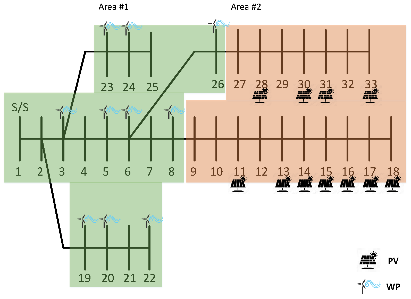 Energies 12 01250 g029 Energies 12 01250 g029