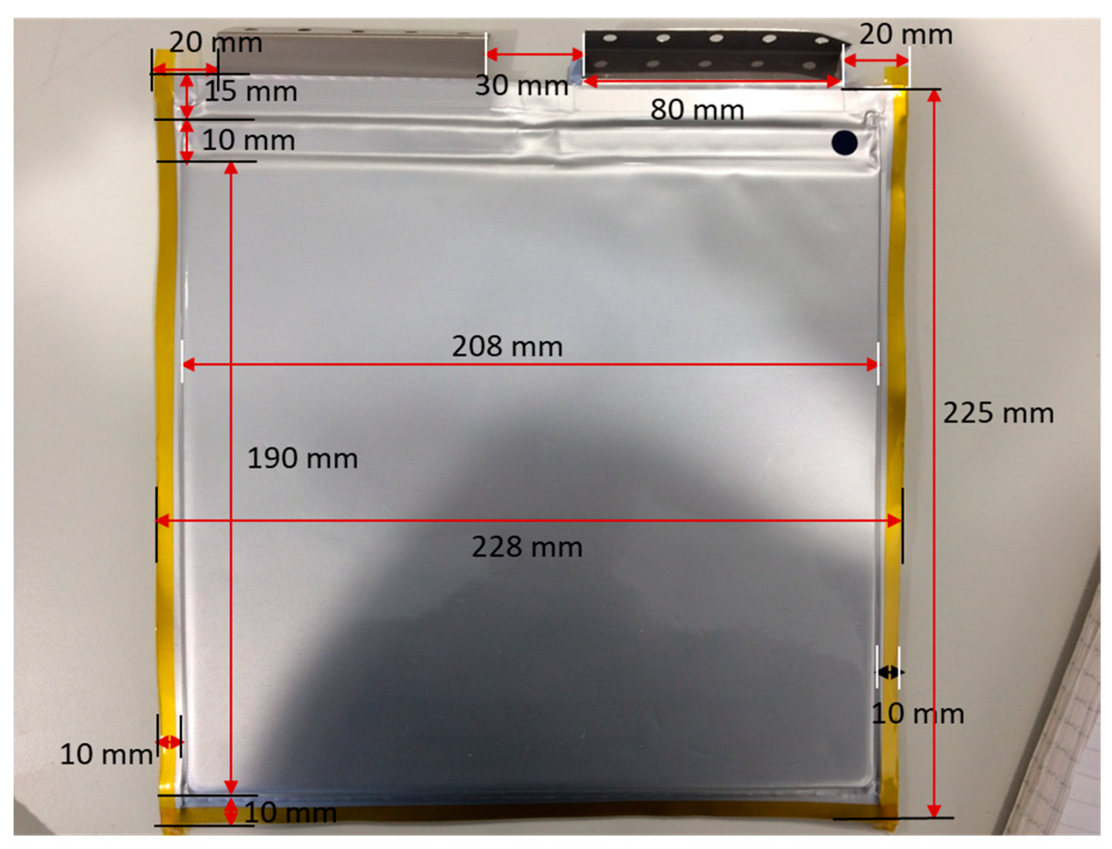 Energies 12 01251 g001 550