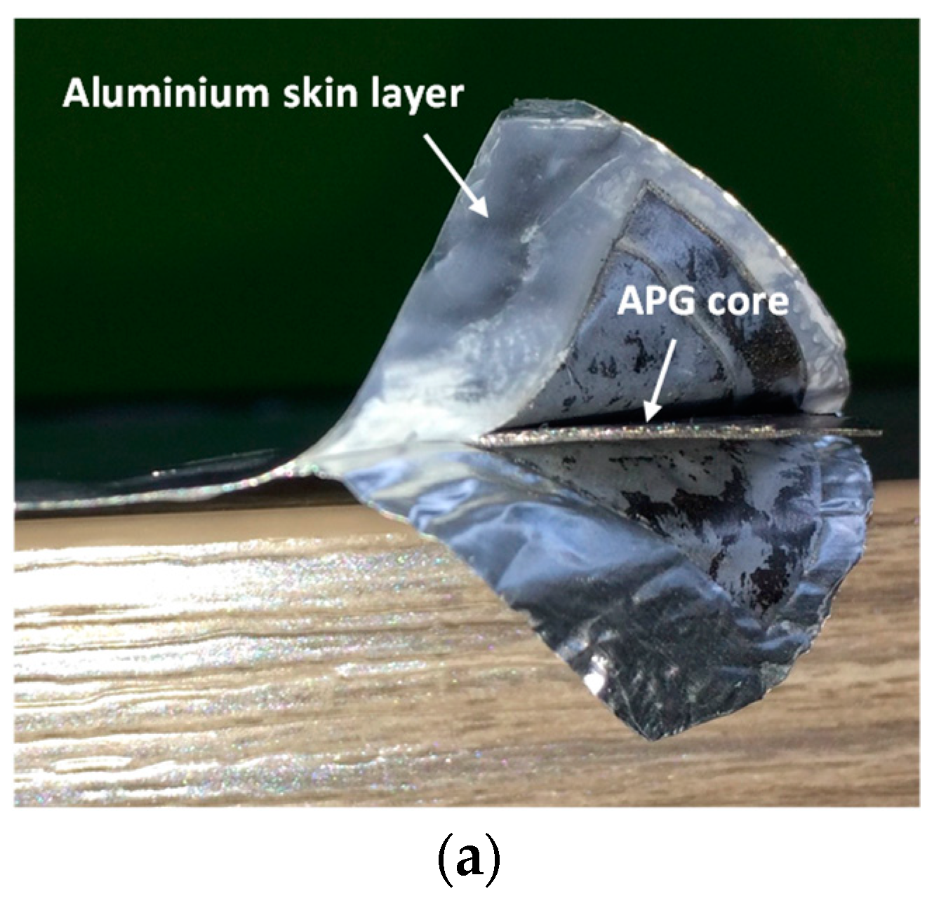 Energies 12 01251 g003a 550