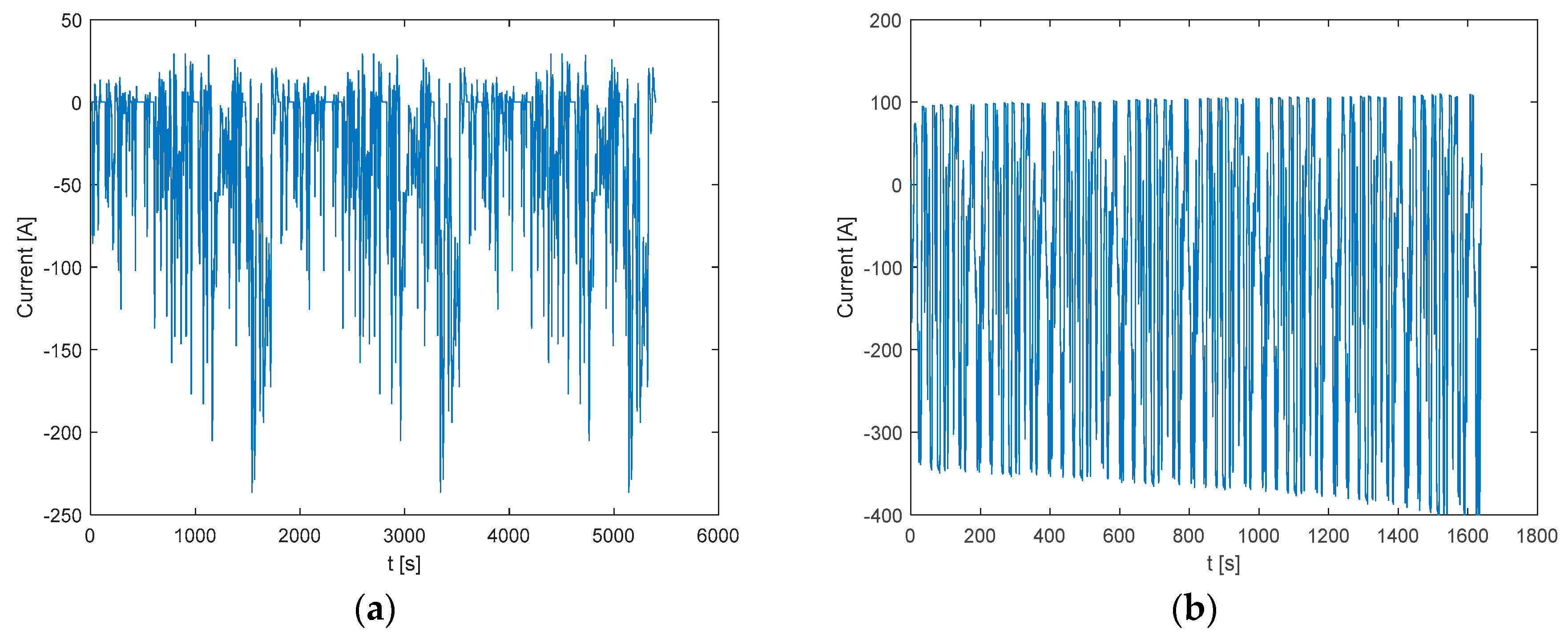 Energies 12 01251 g009 550