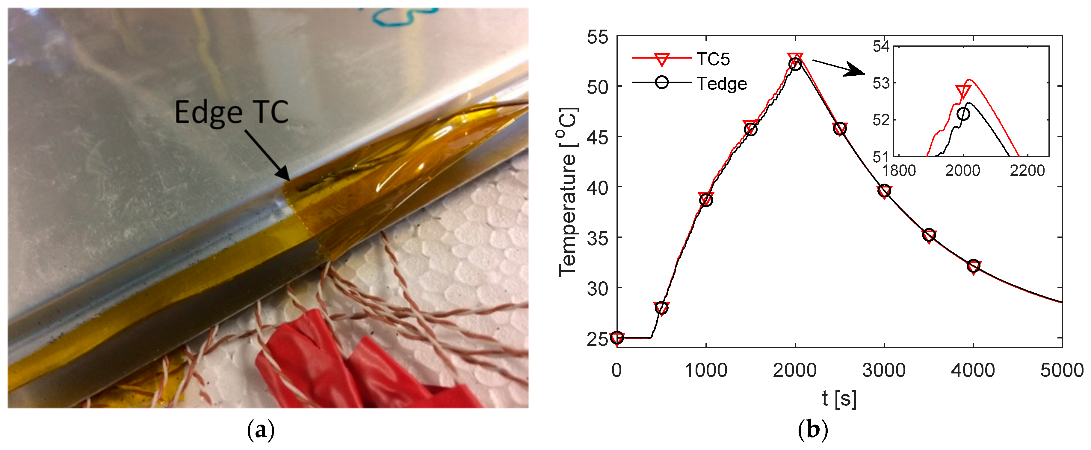 Energies 12 01251 g010 550
