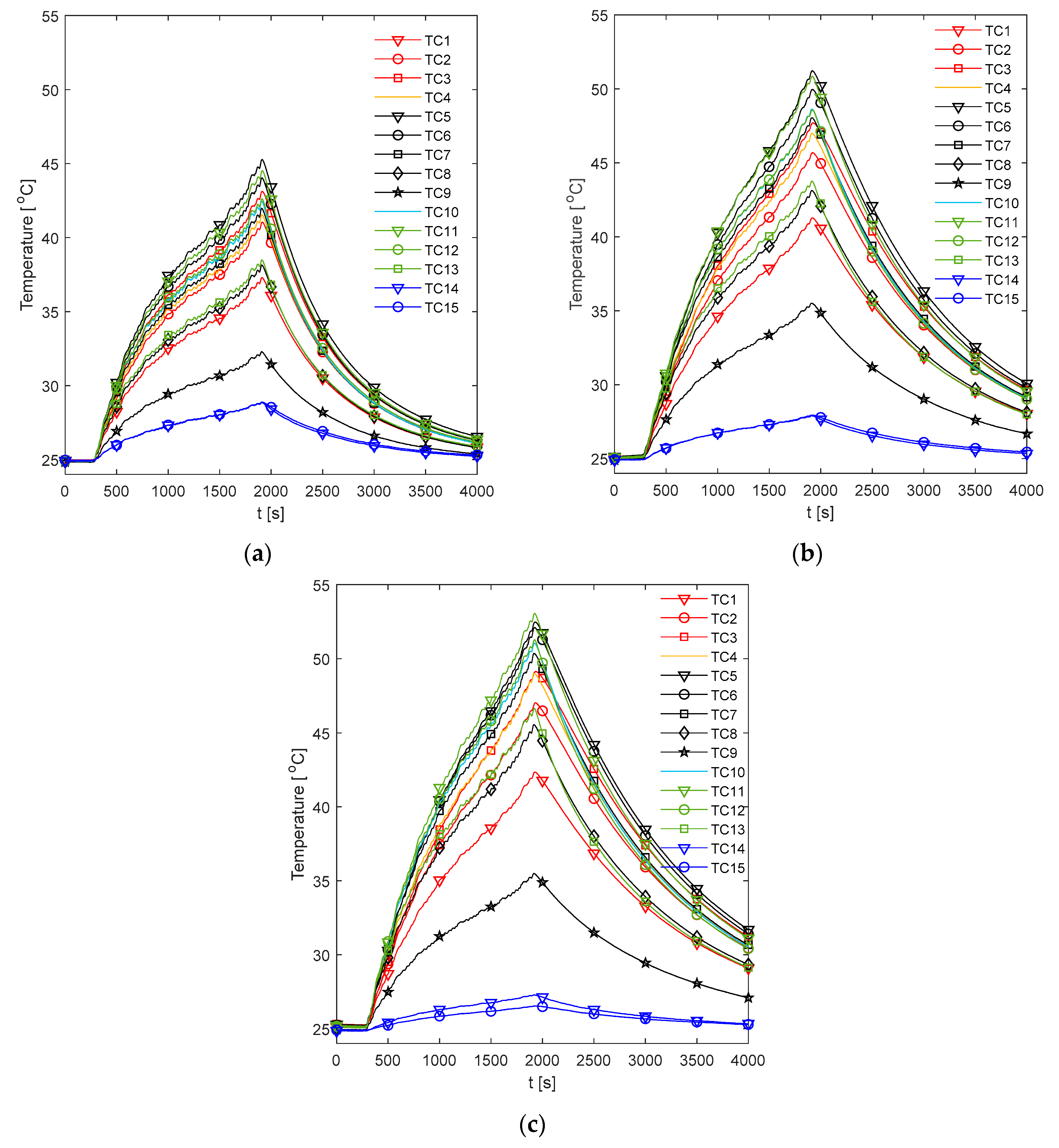 Energies 12 01251 g011 550