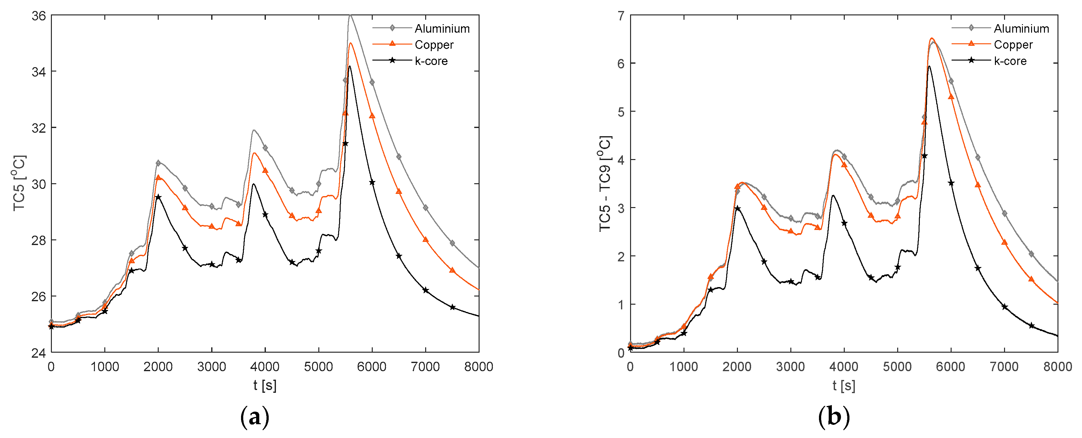 Energies 12 01251 g013 550