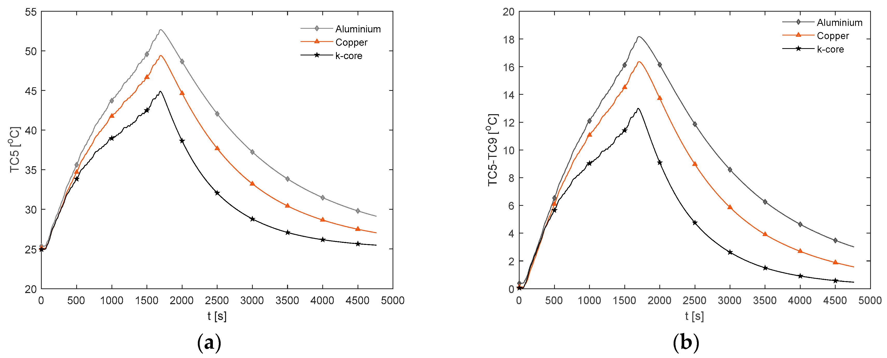 Energies 12 01251 g016 550