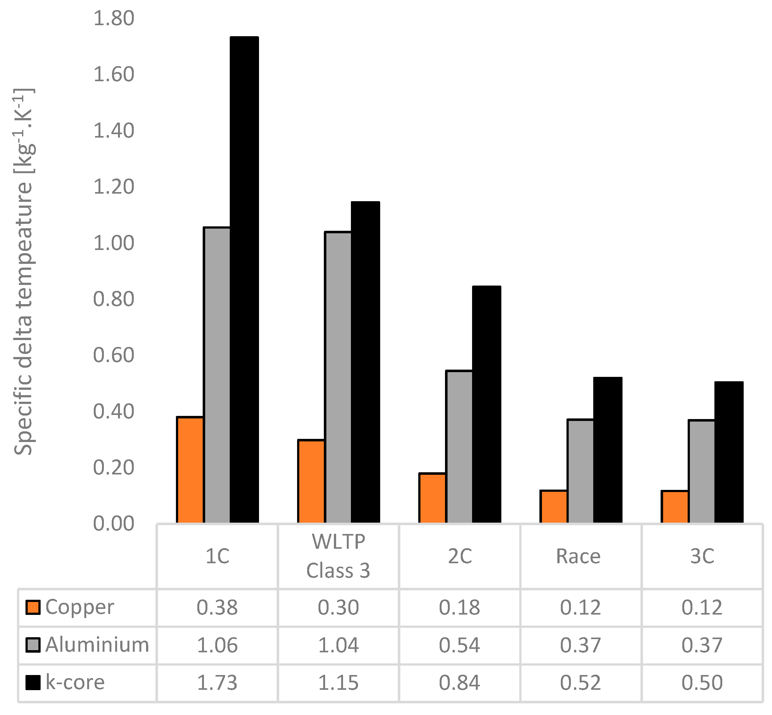 Energies 12 01251 g018 550