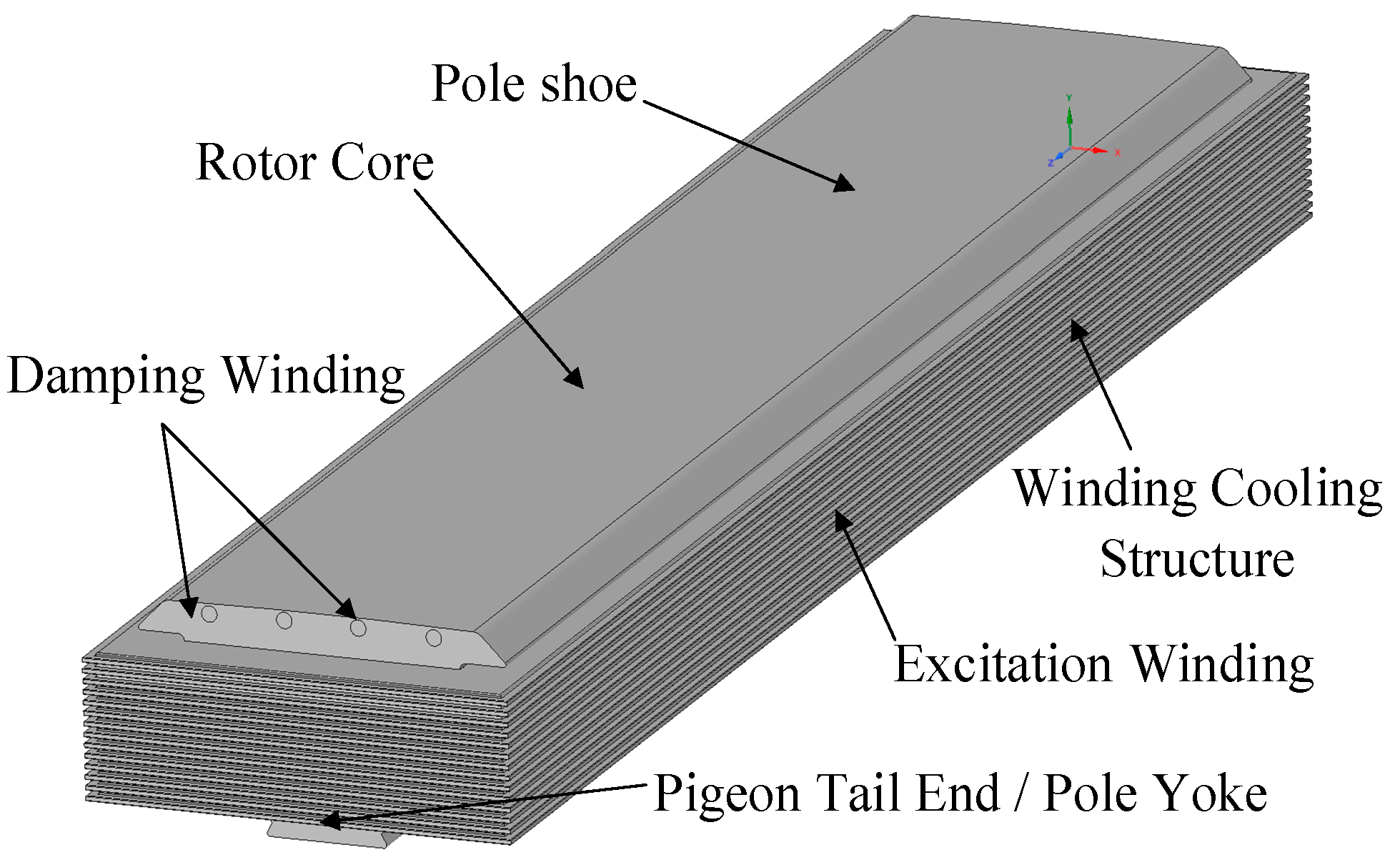 Energies 12 01252 g001
