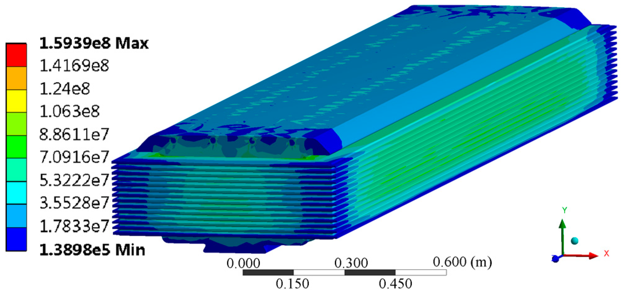 Energies 12 01252 g013