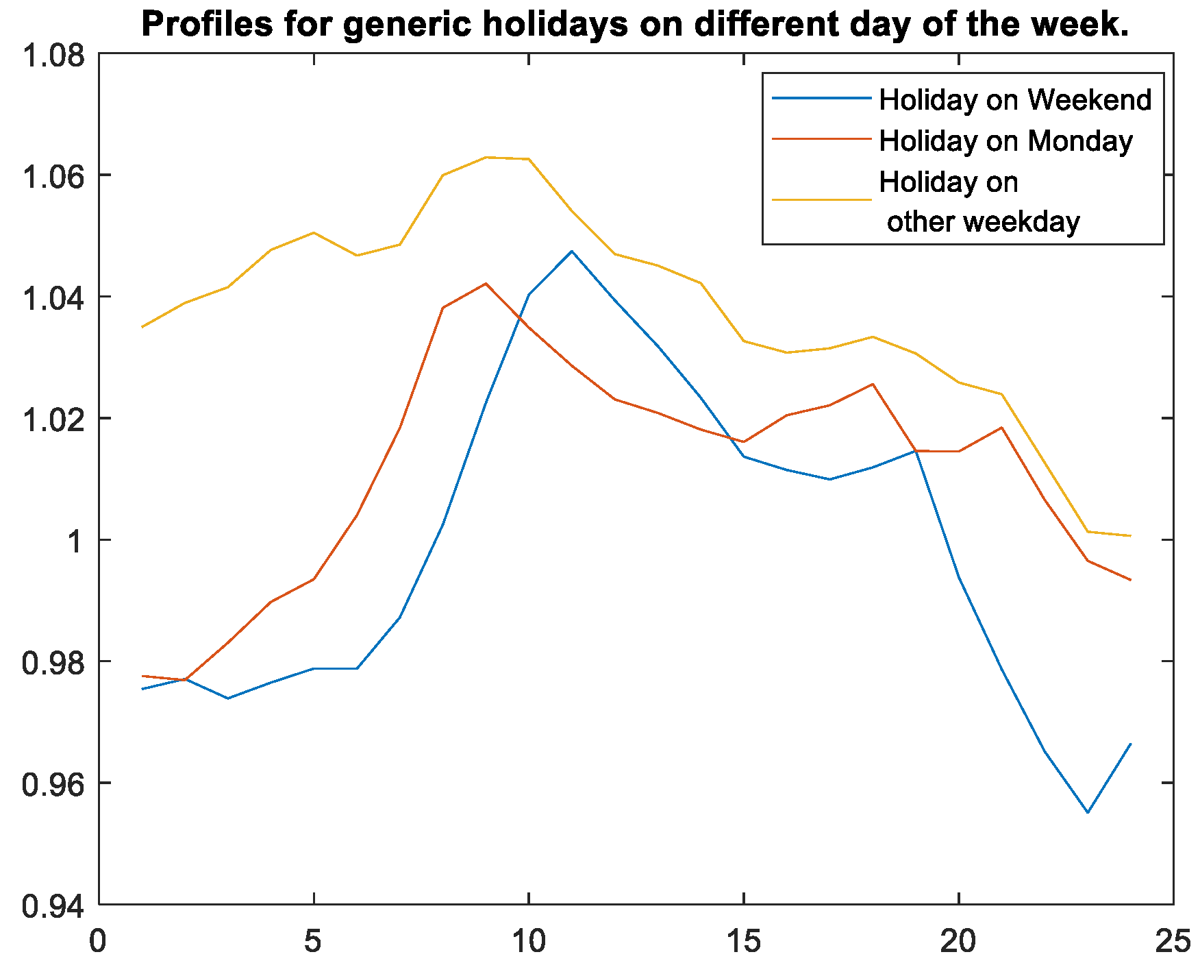 Energies 12 01253 g012 550