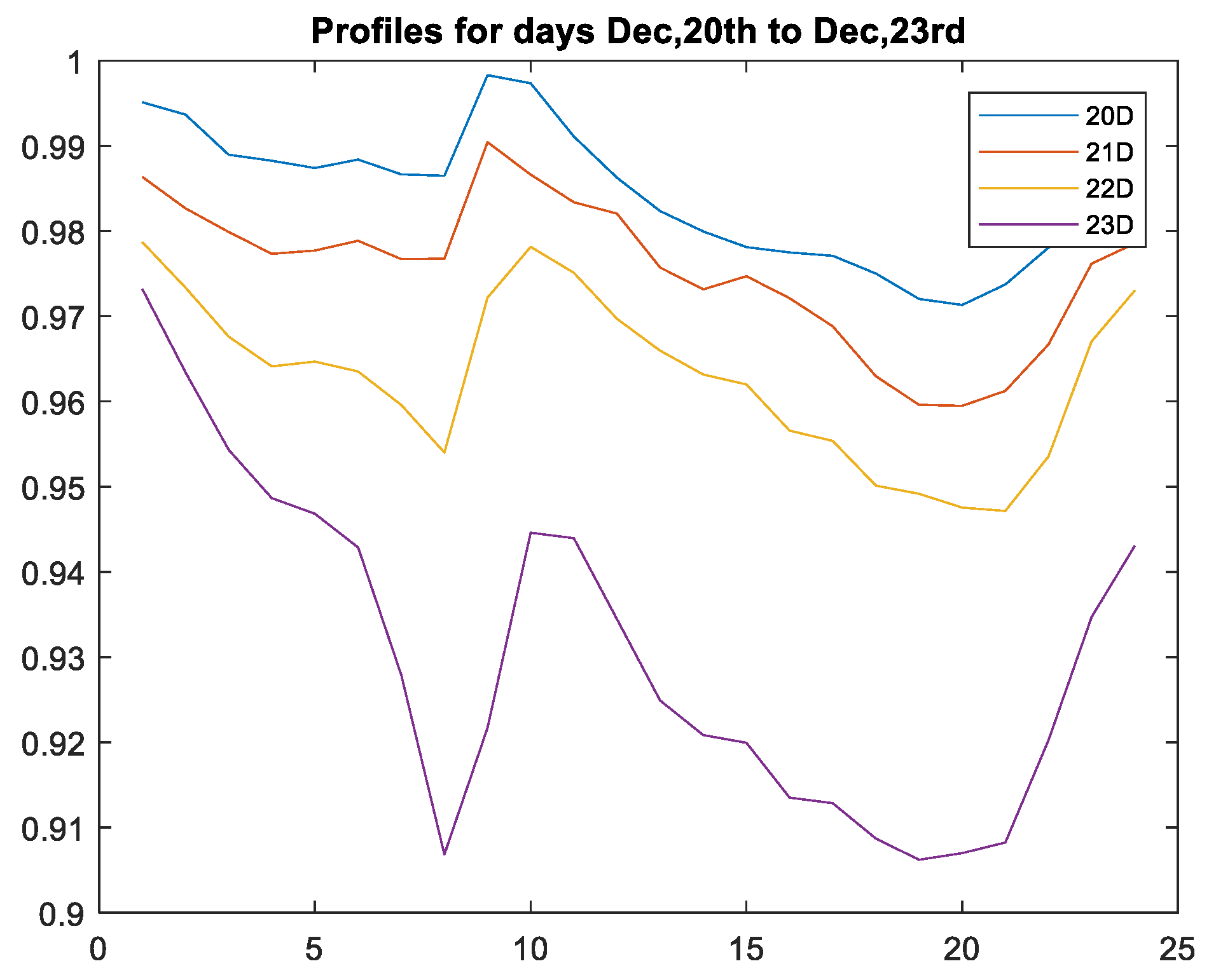Energies 12 01253 g015 550