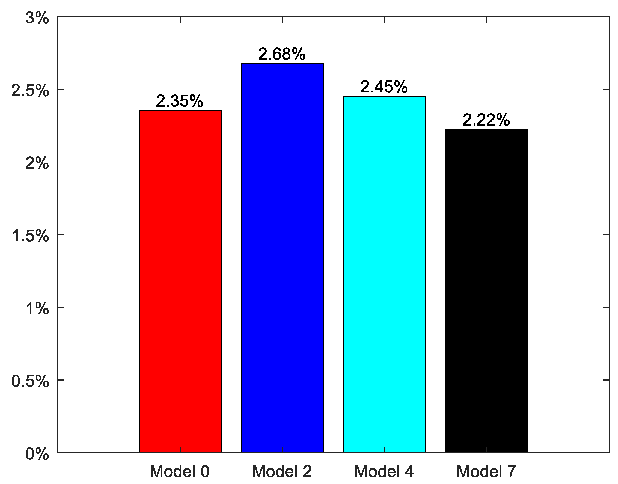 Energies 12 01253 g017 550