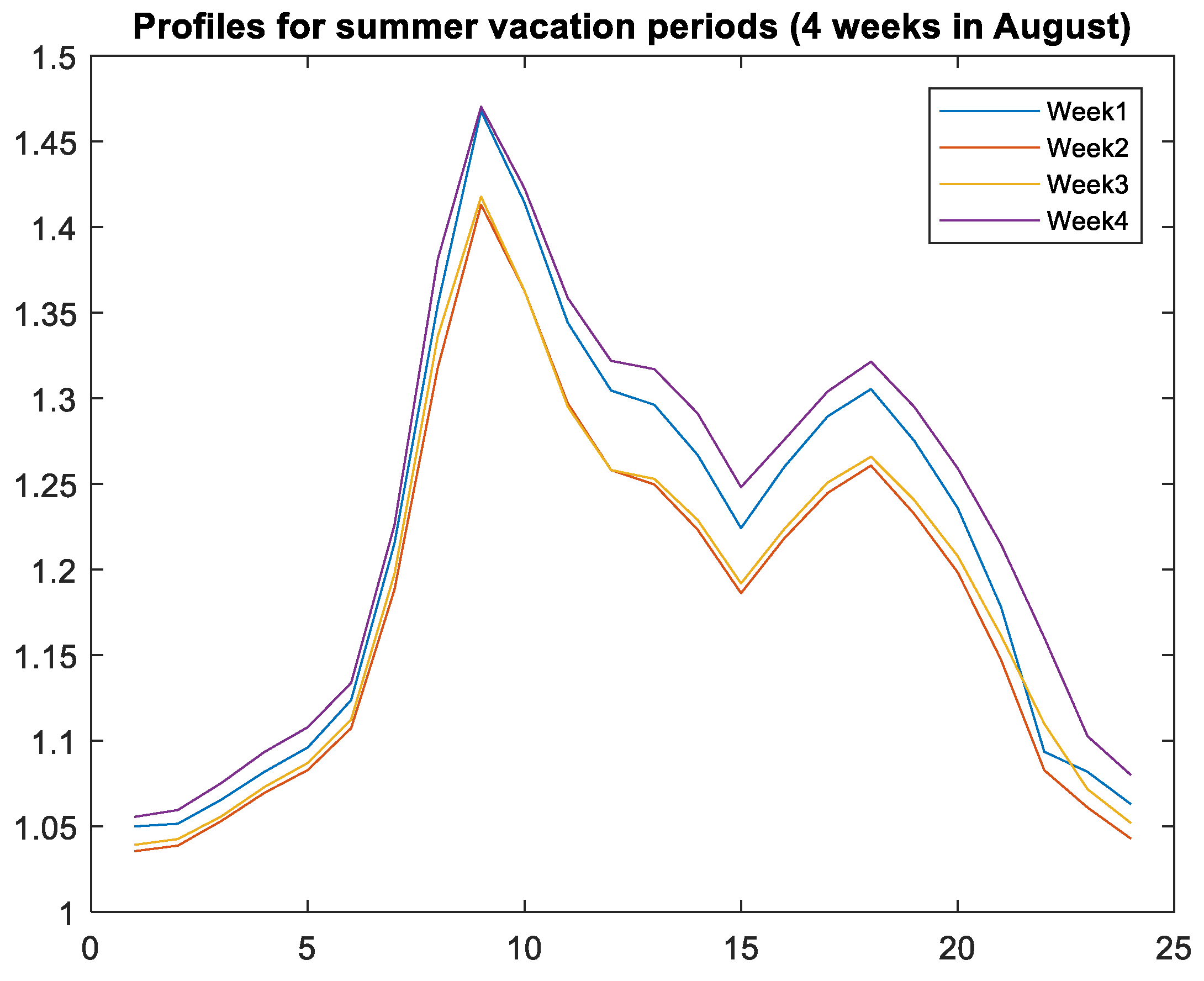 Energies 12 01253 g018 550