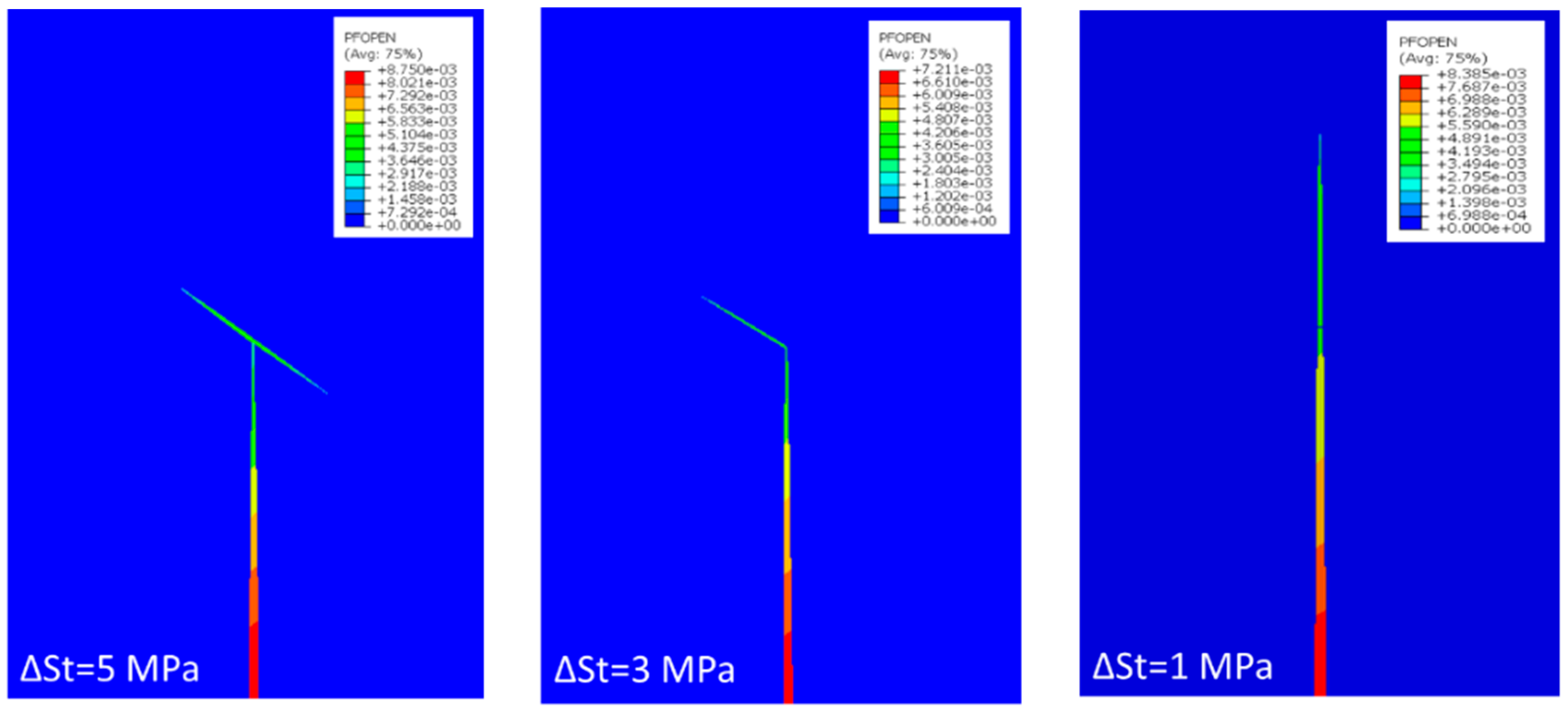 Energies 12 01254 g007