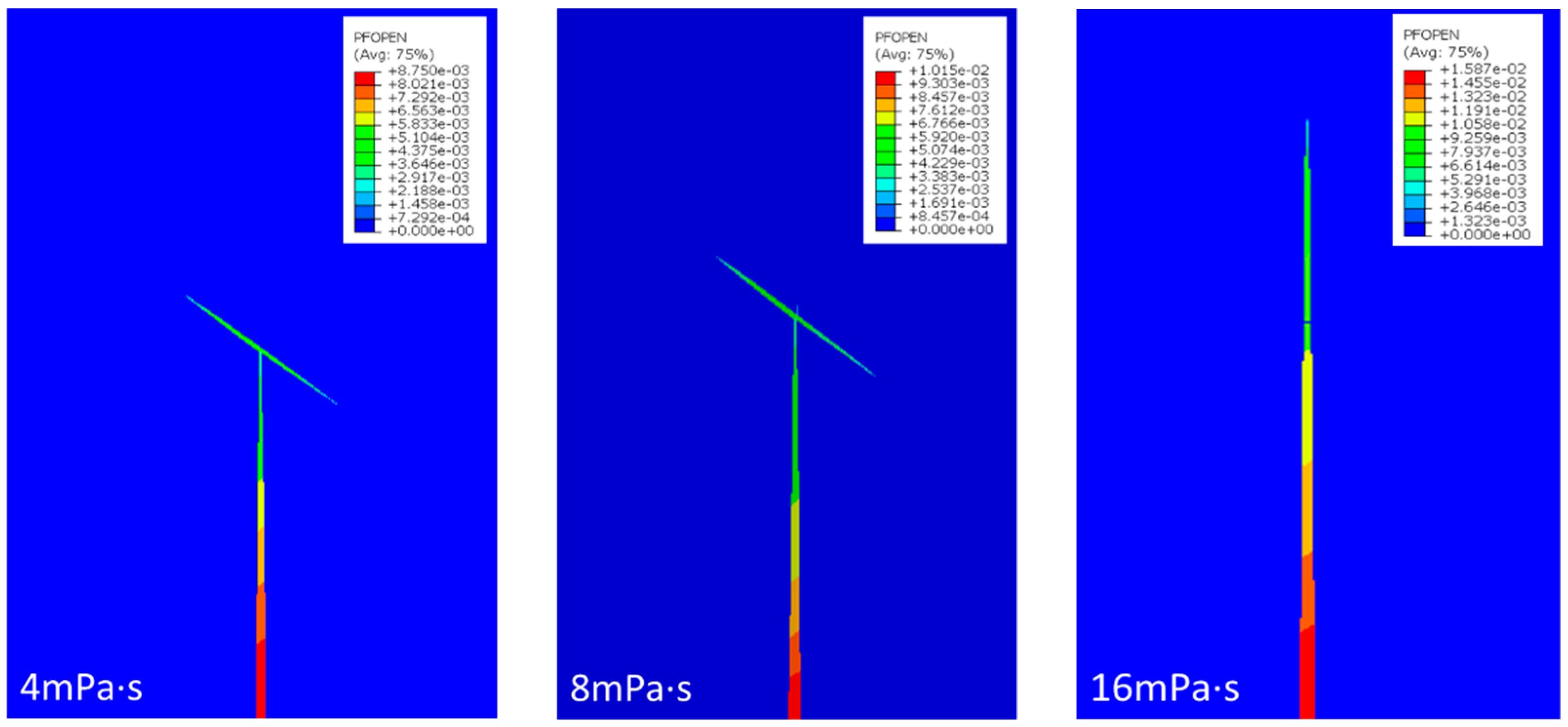 Energies 12 01254 g009