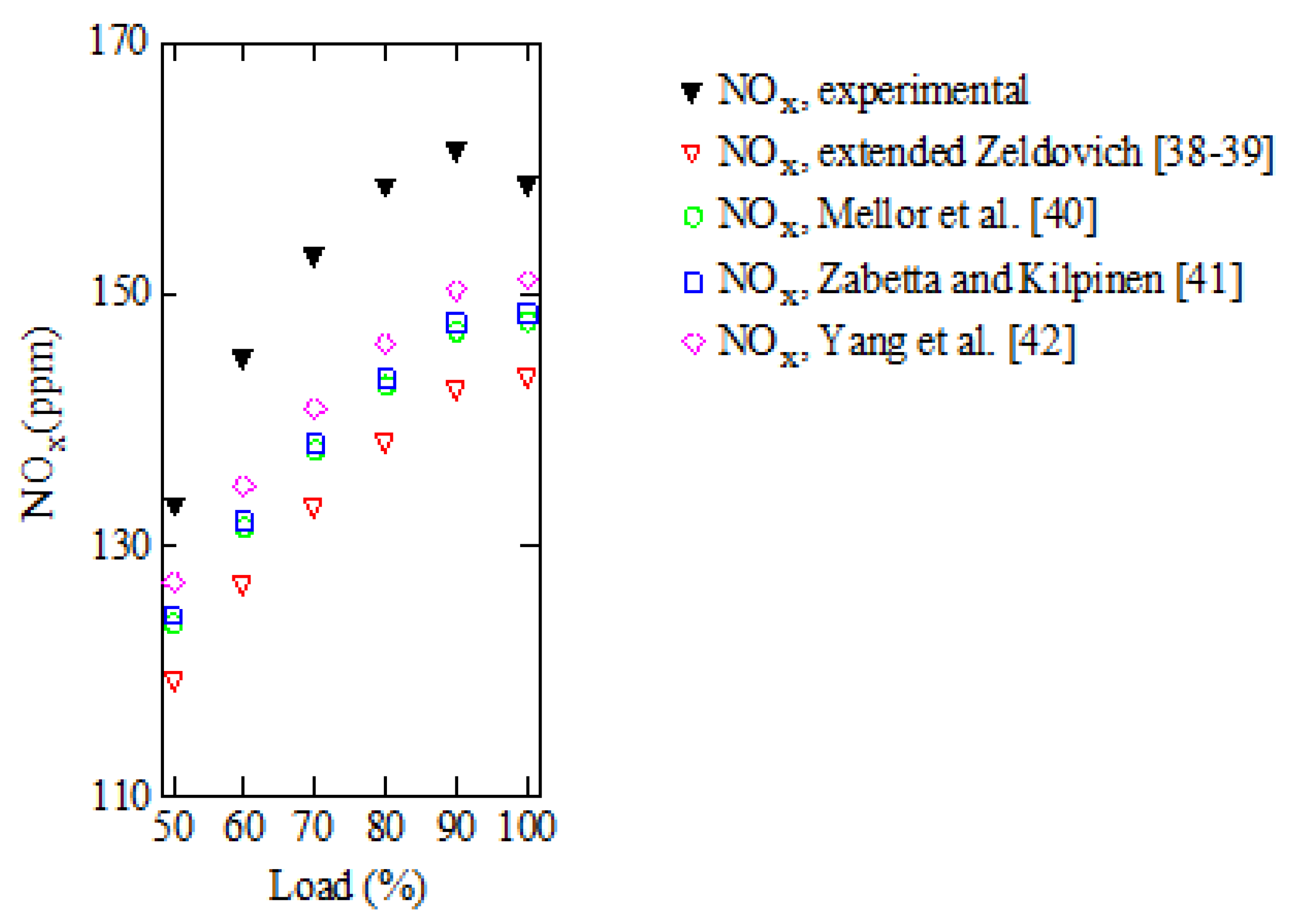 Energies 12 01255 g004