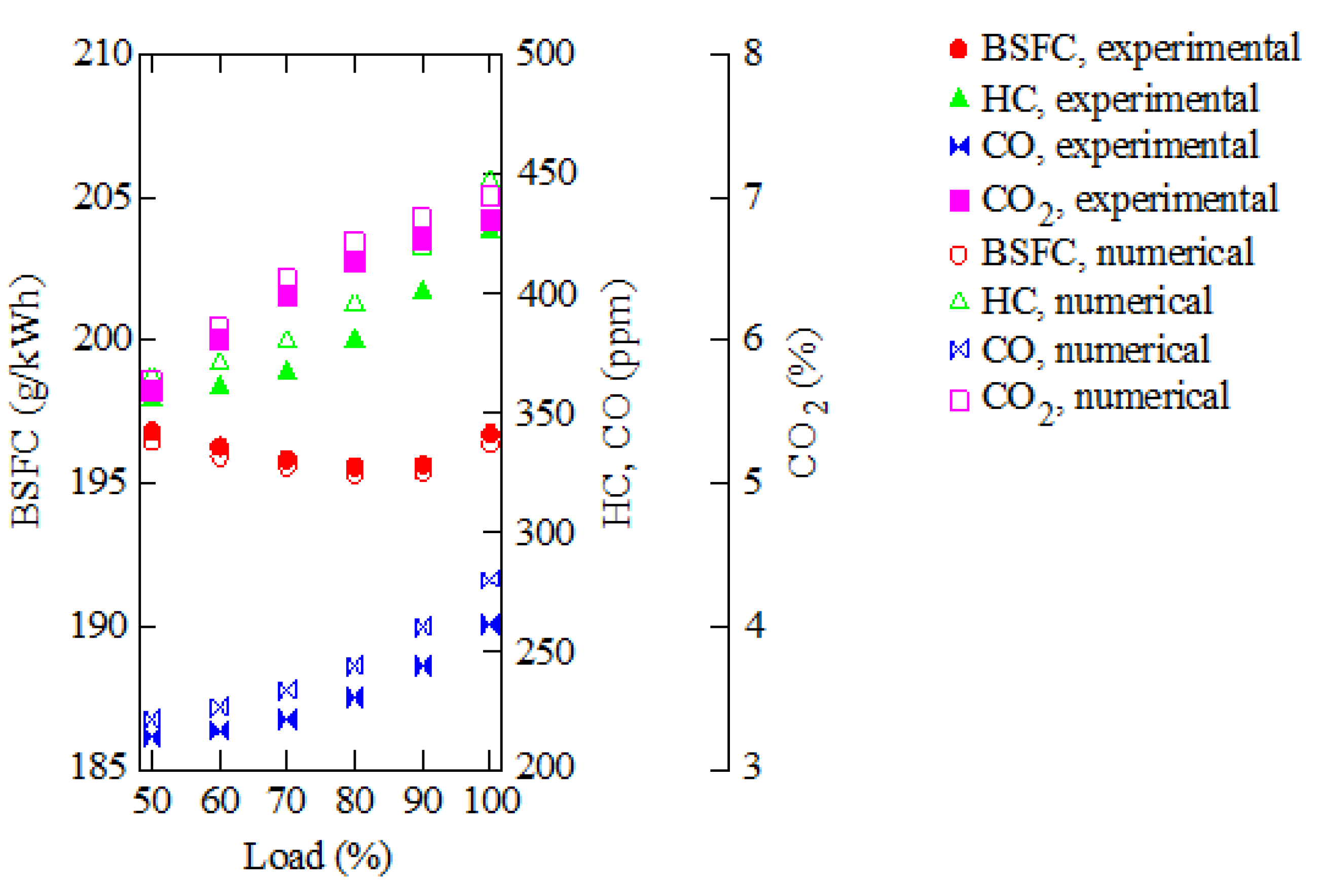 Energies 12 01255 g005