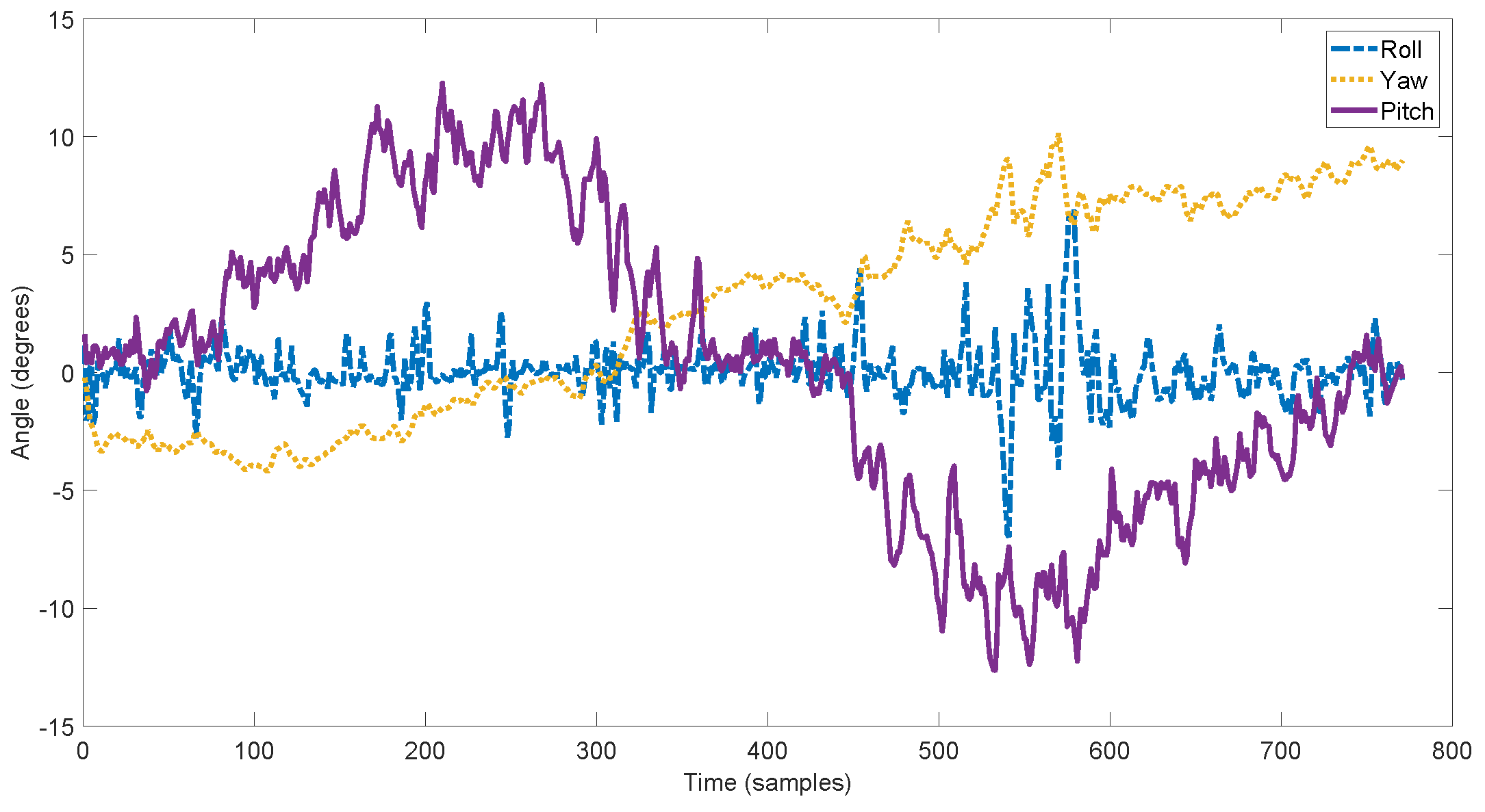 Energies 12 01256 g010