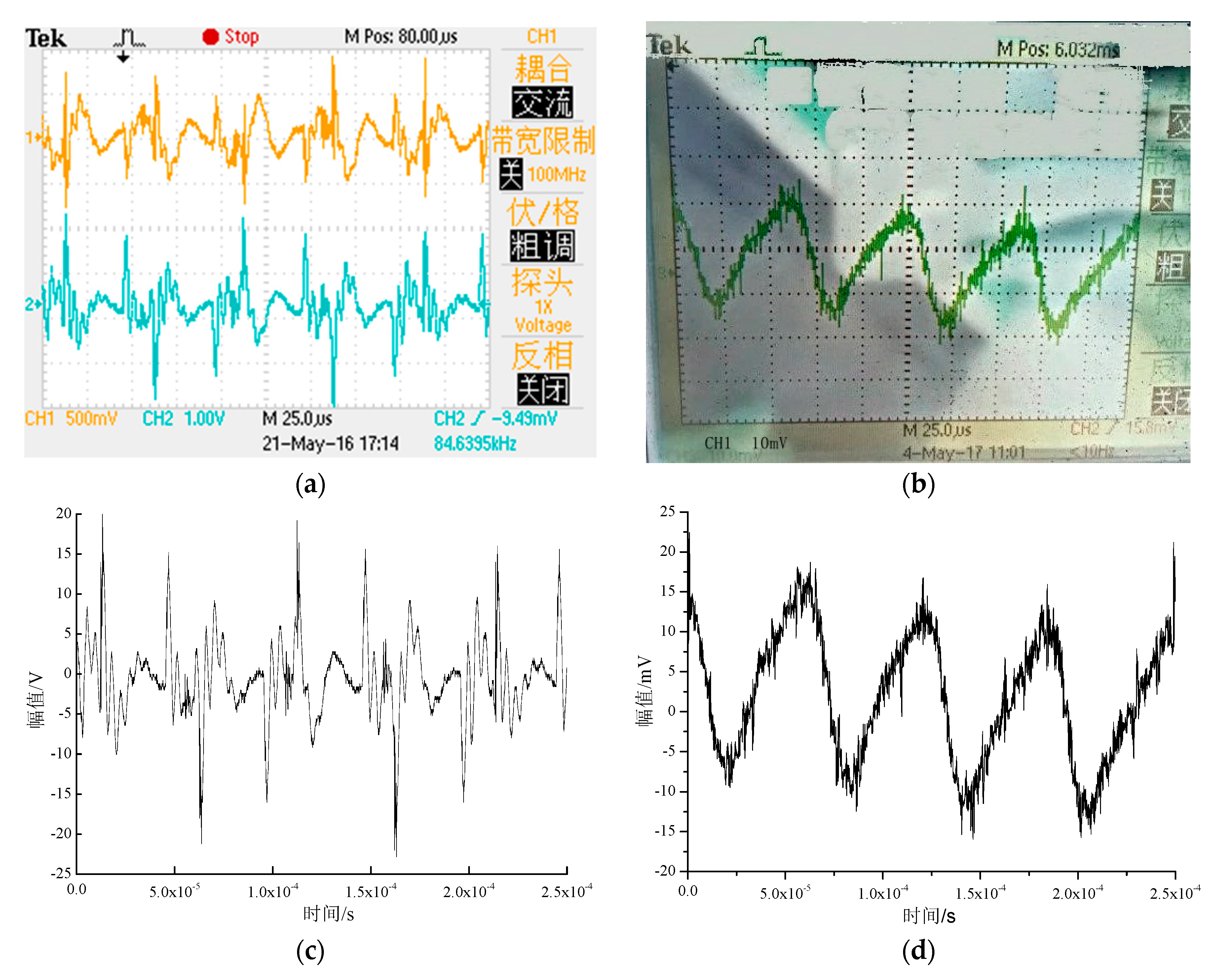 Energies 12 01257 g003