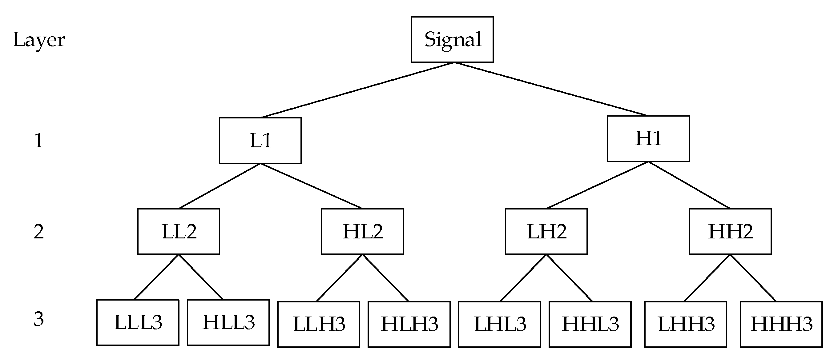 Energies 12 01257 g006