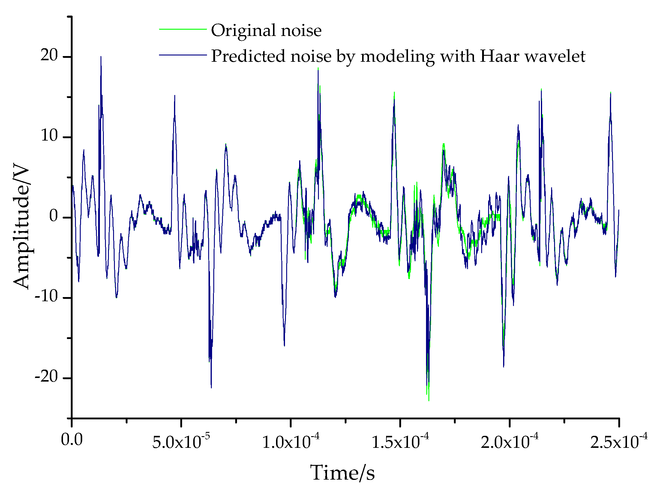 Energies 12 01257 g008