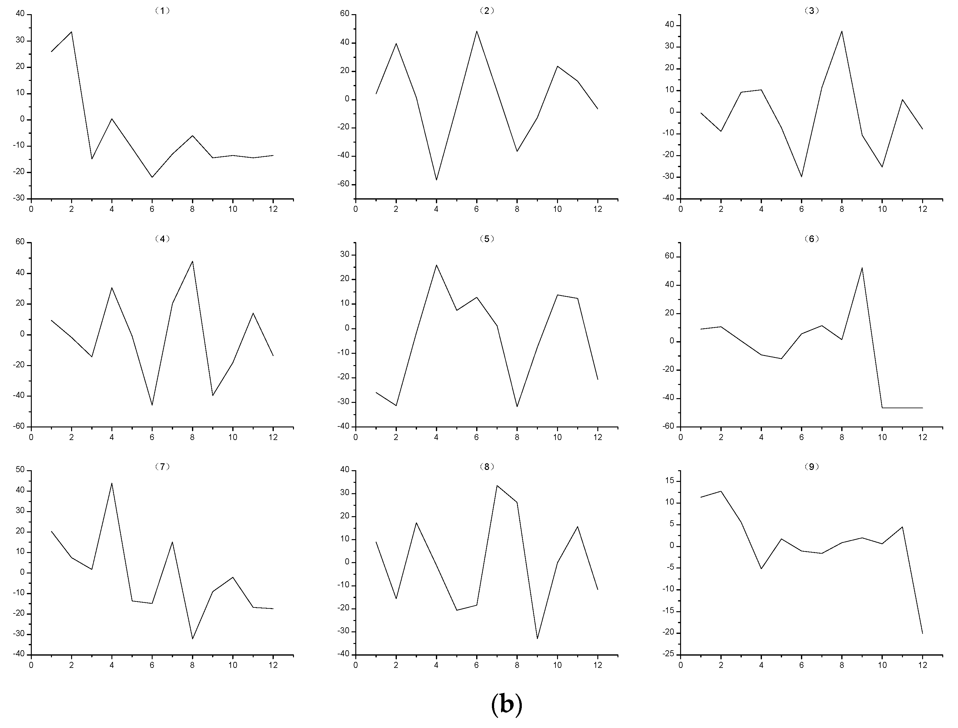Energies 12 01257 g011b