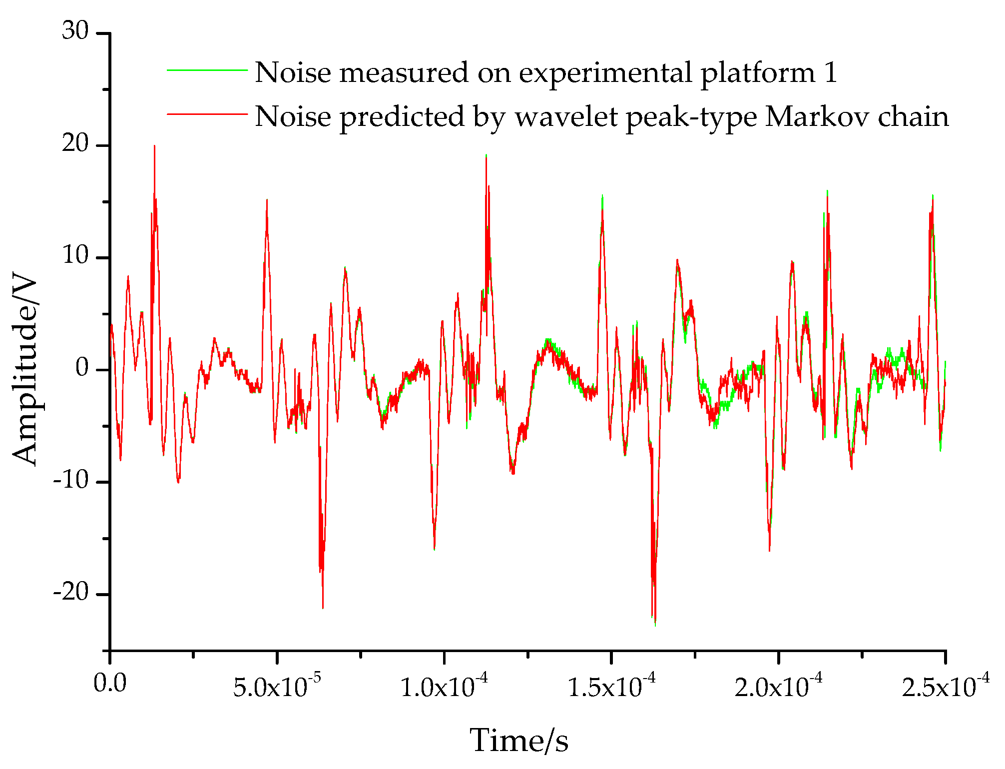 Energies 12 01257 g012