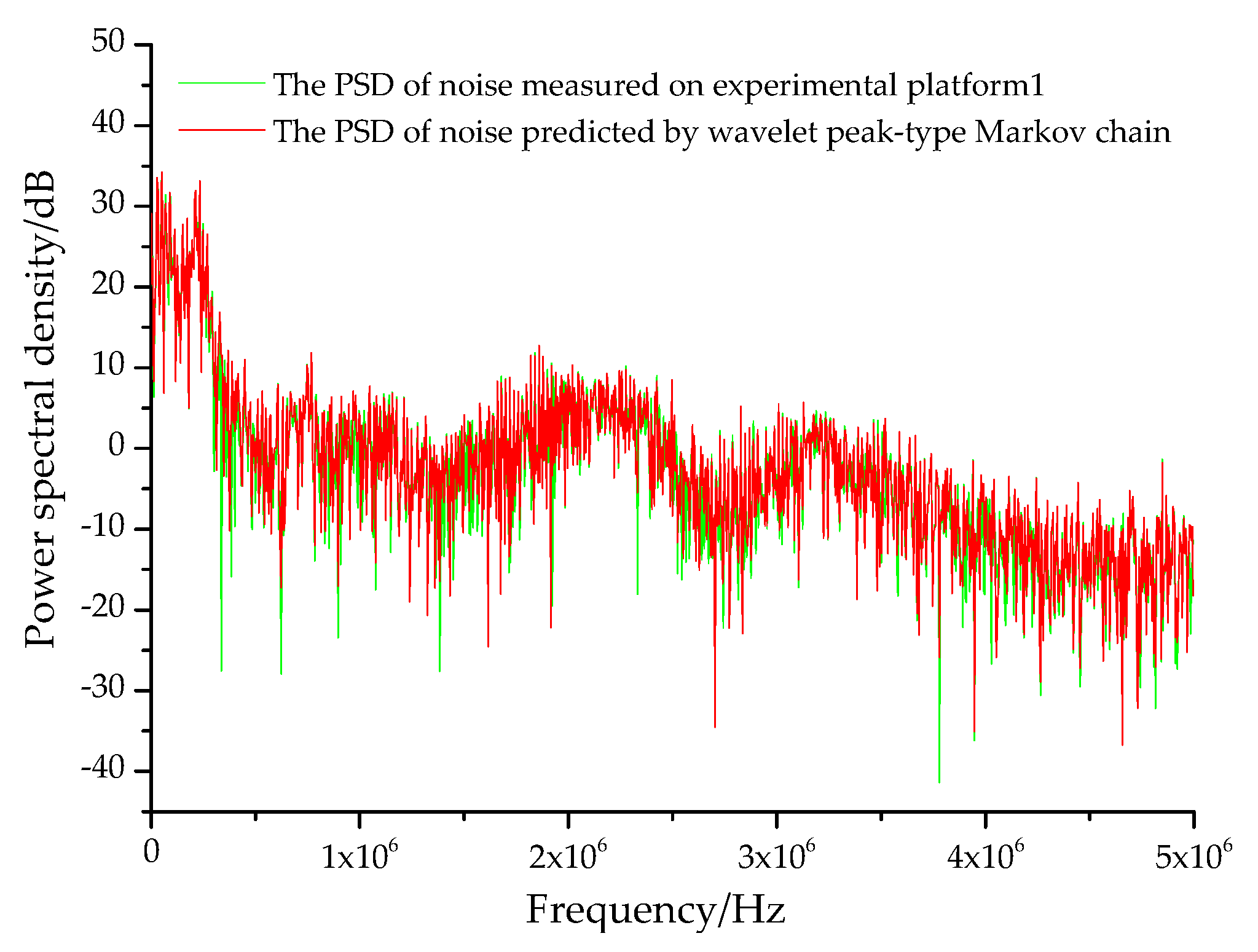 Energies 12 01257 g013