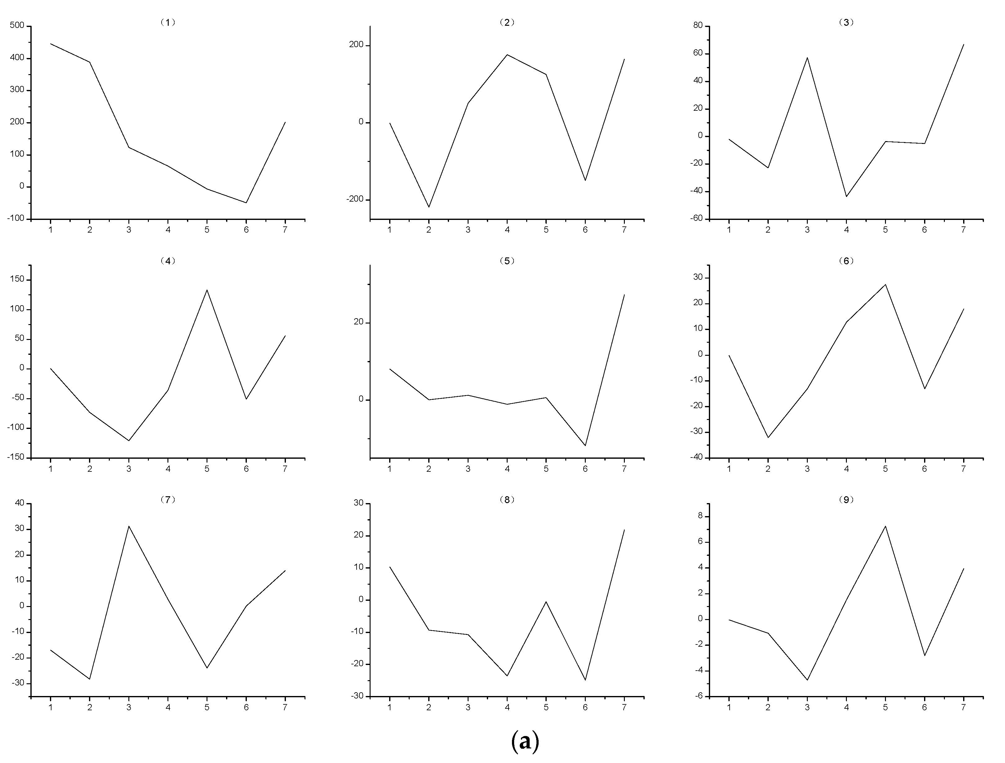 Energies 12 01257 g014a