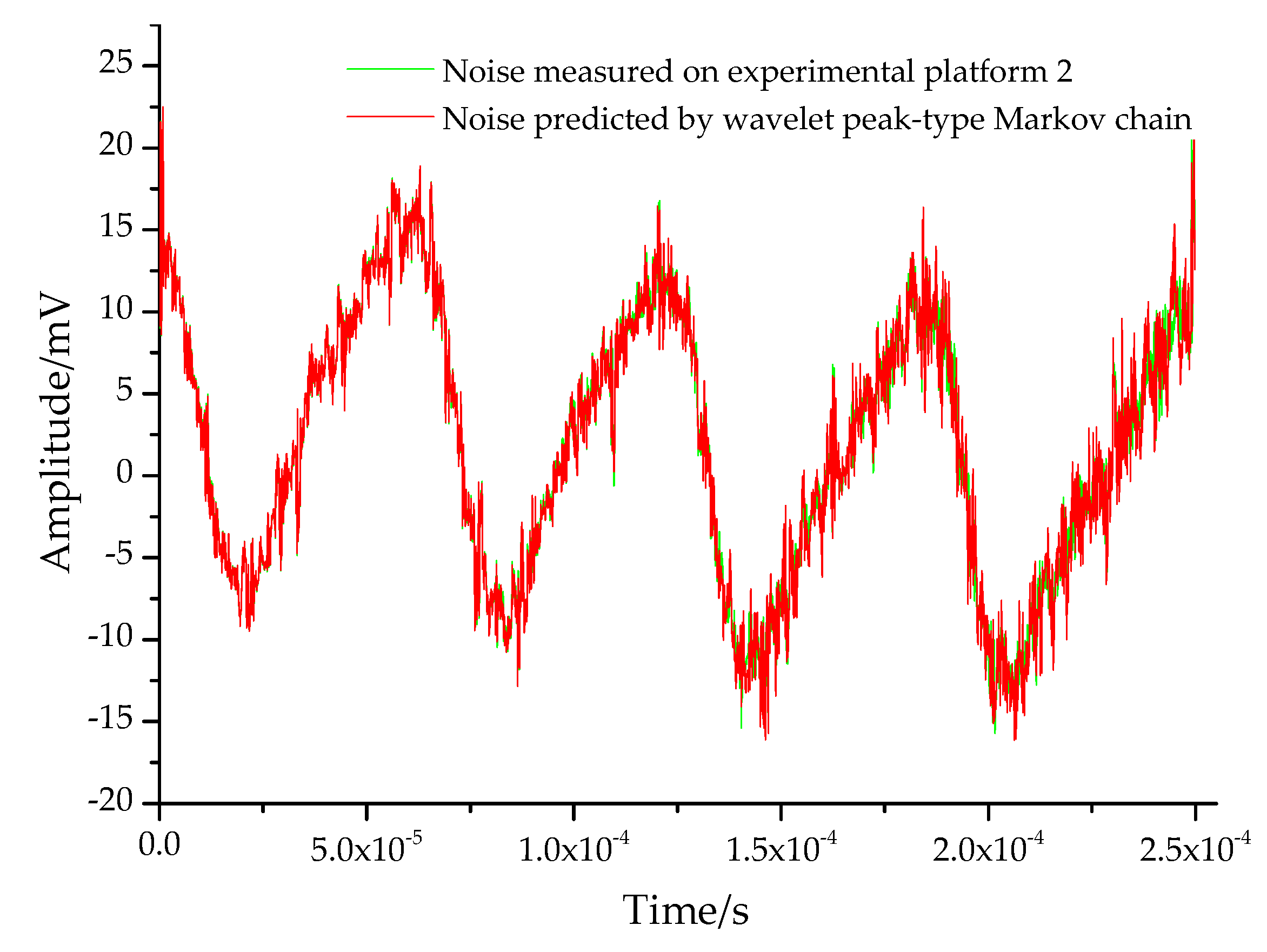 Energies 12 01257 g015
