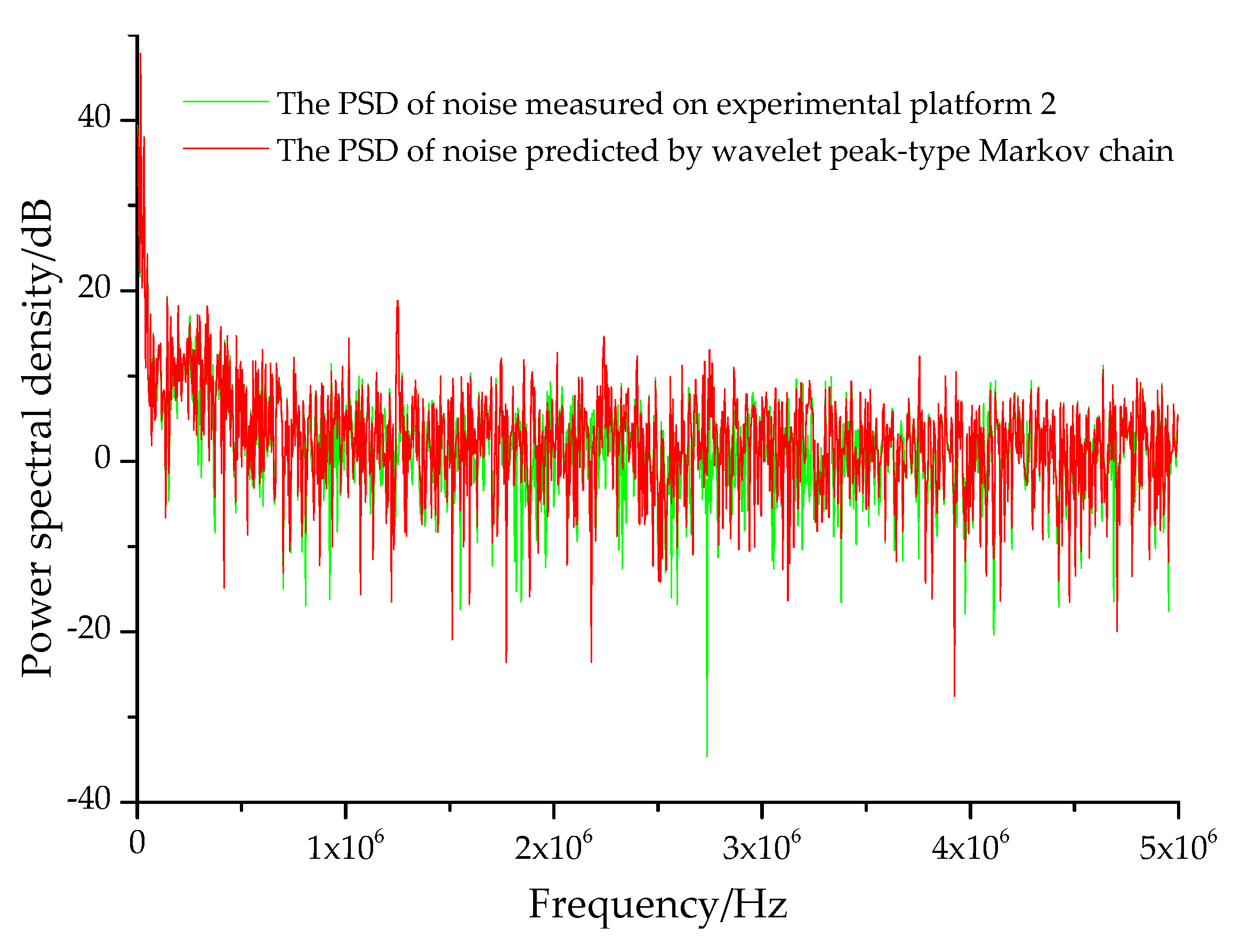 Energies 12 01257 g016